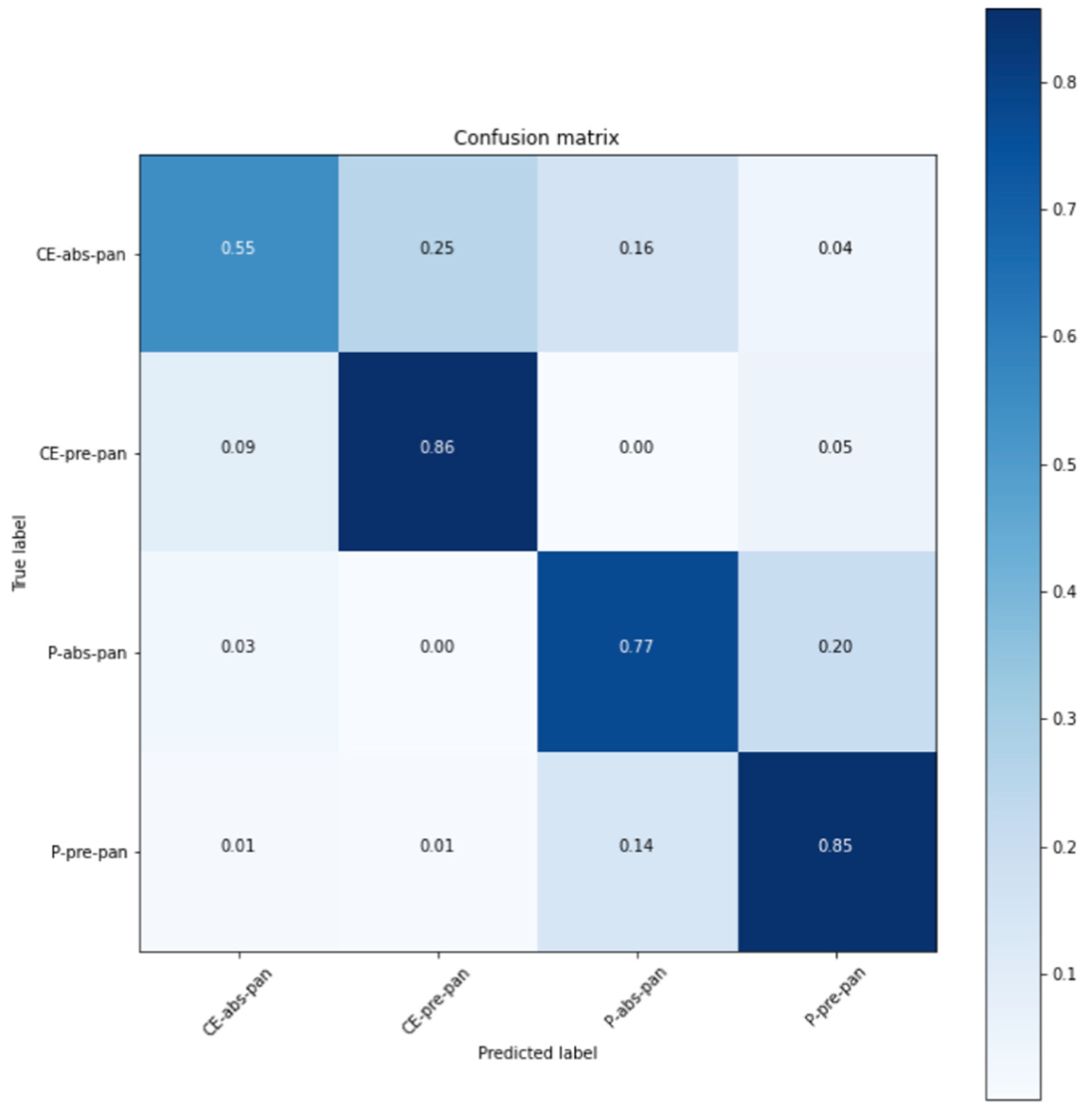 Applsci 11 01505 g012 Applsci 11 01505 g012