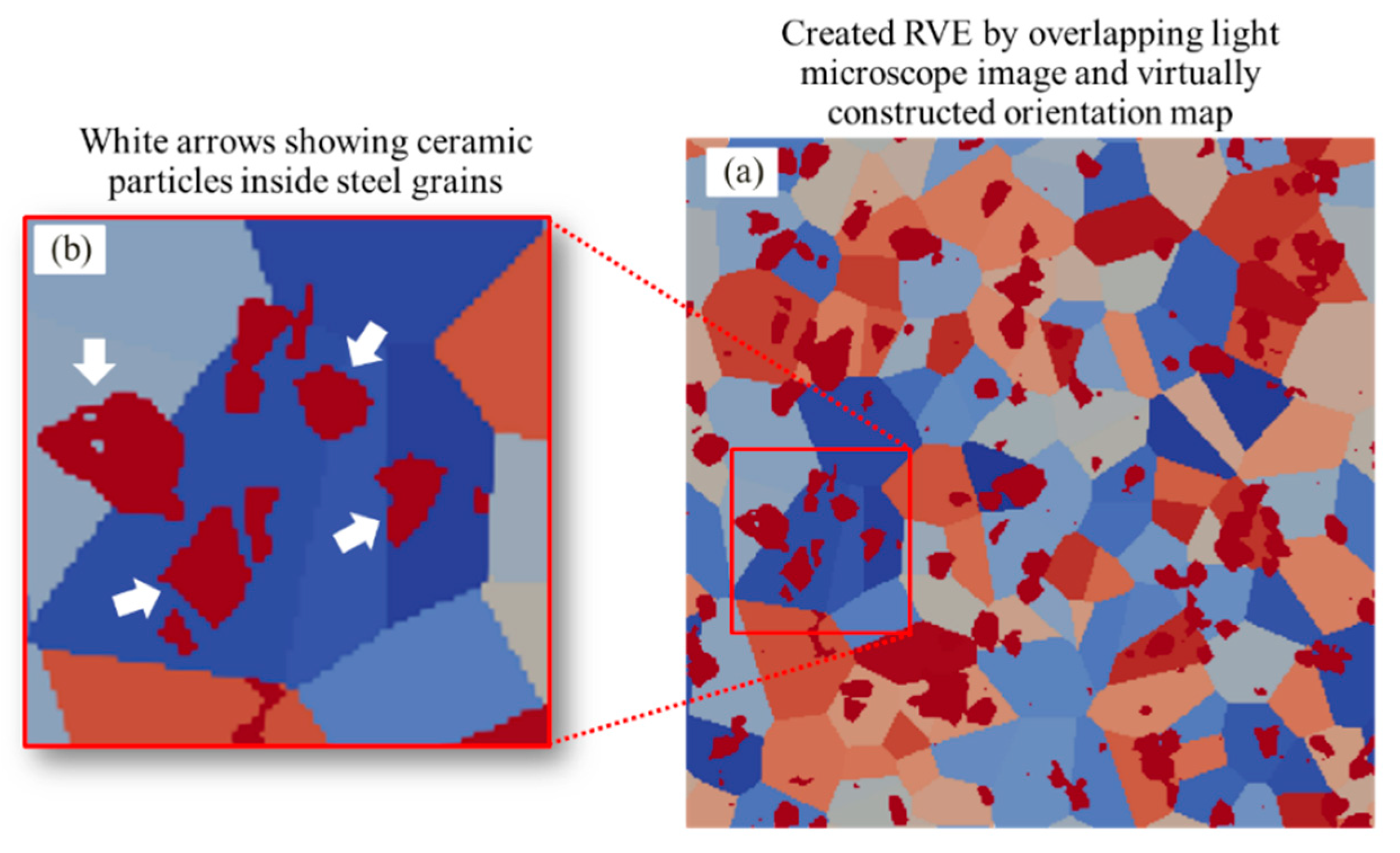 Applsci 11 01506 g003