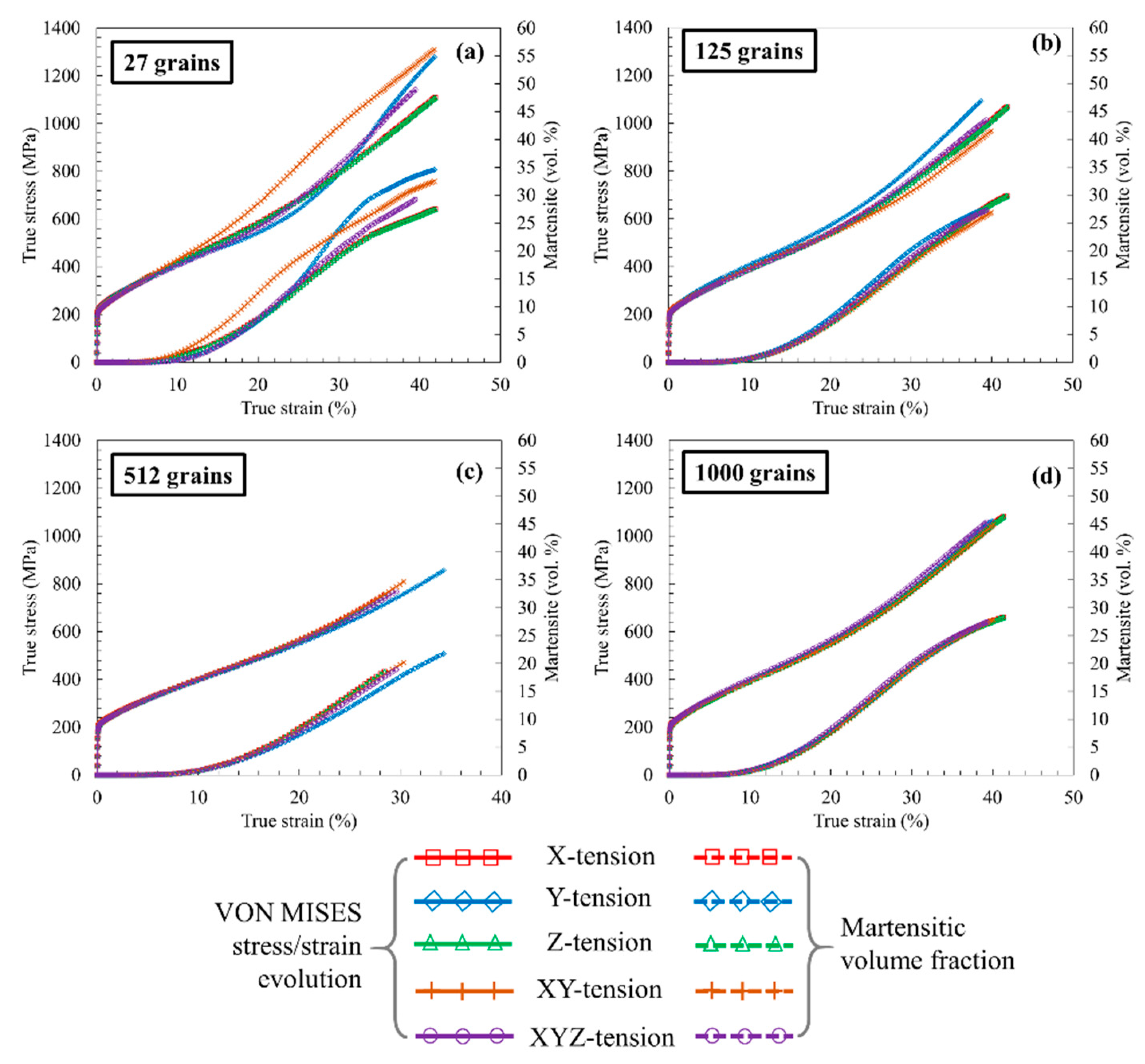 Applsci 11 01506 g012