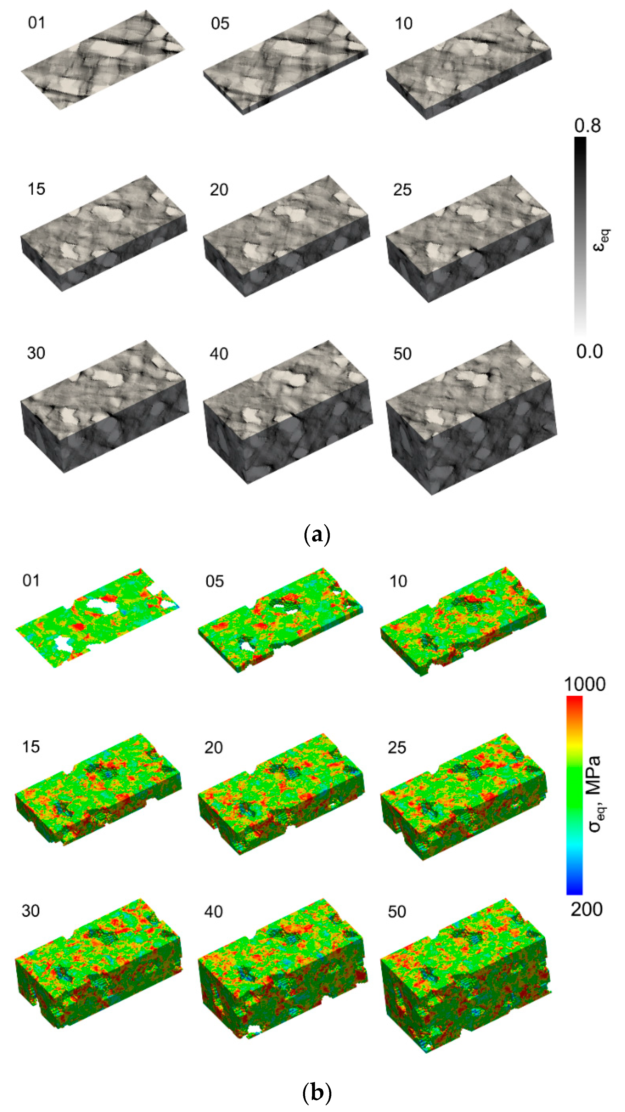 Applsci 11 01506 g013