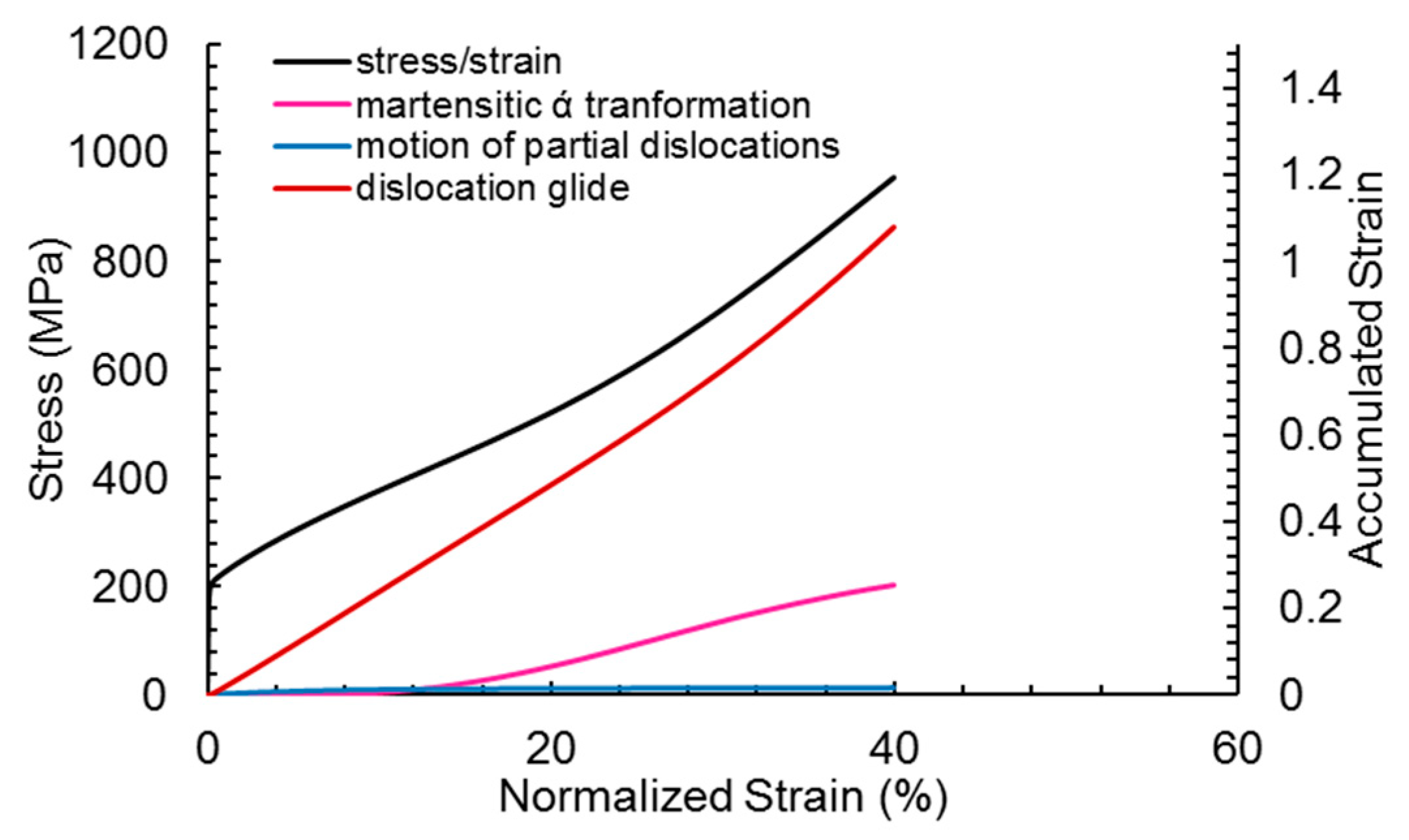 Applsci 11 01506 g016