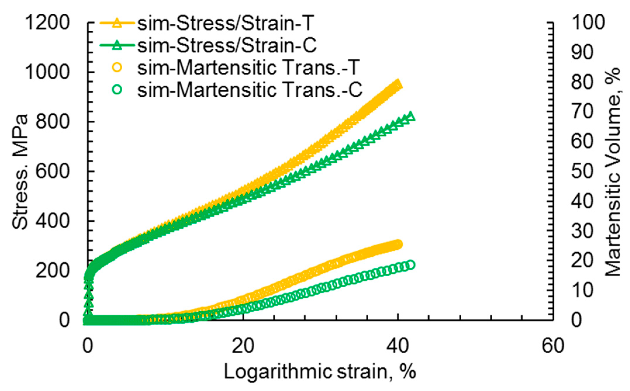 Applsci 11 01506 g017