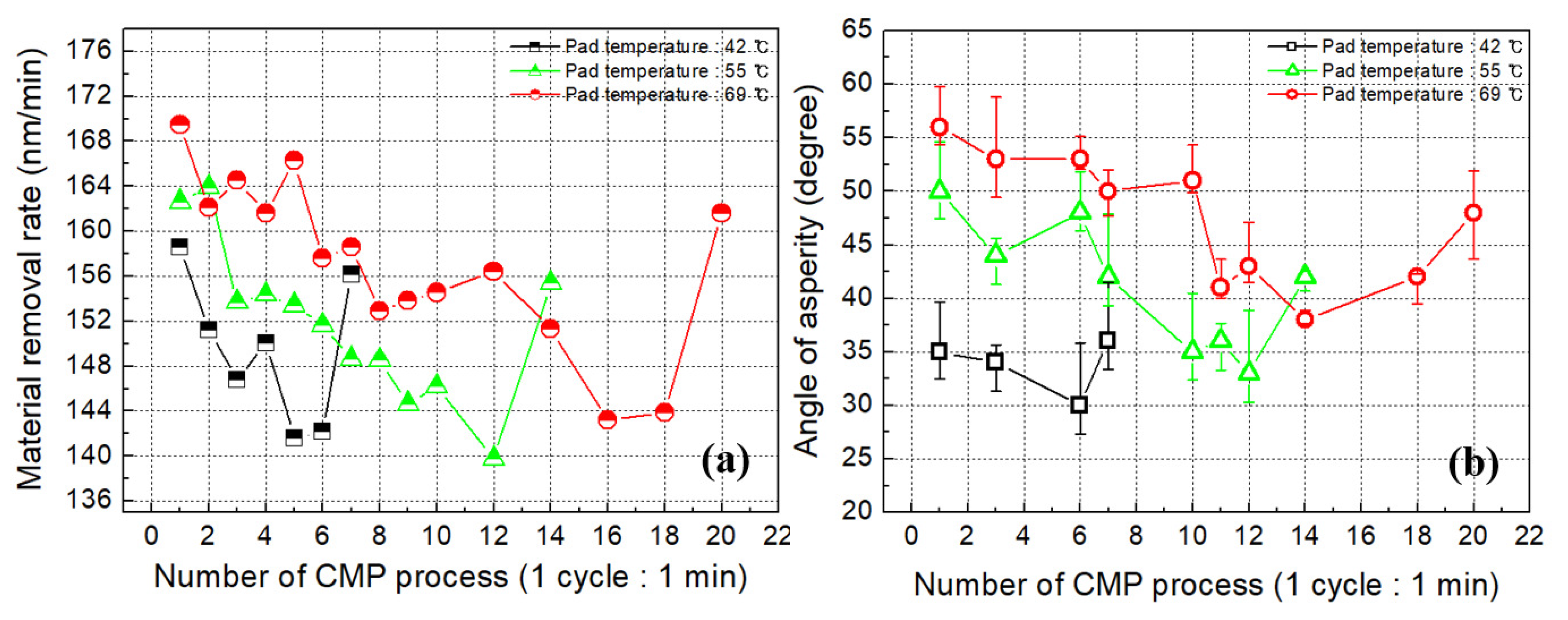 Applsci 11 01507 g007 550