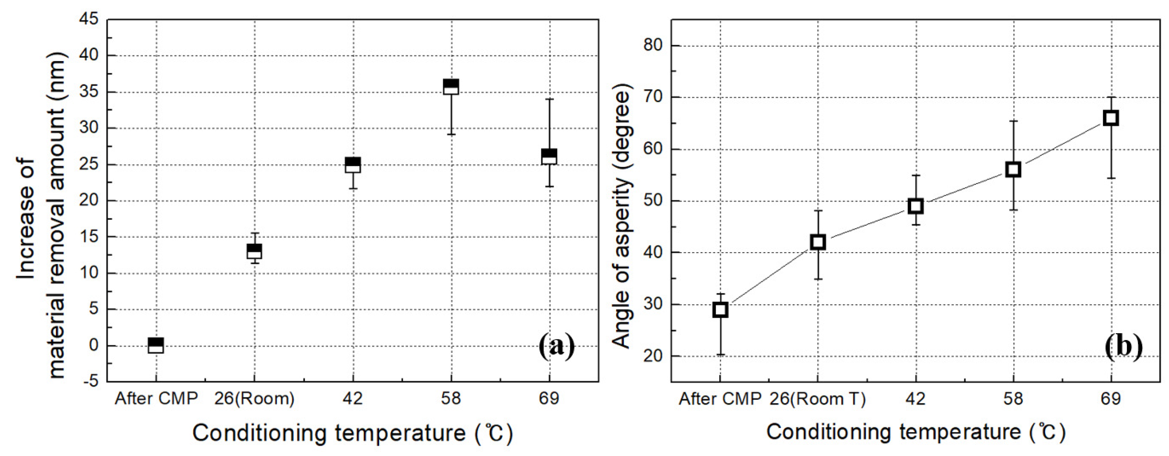 Applsci 11 01507 g010 550