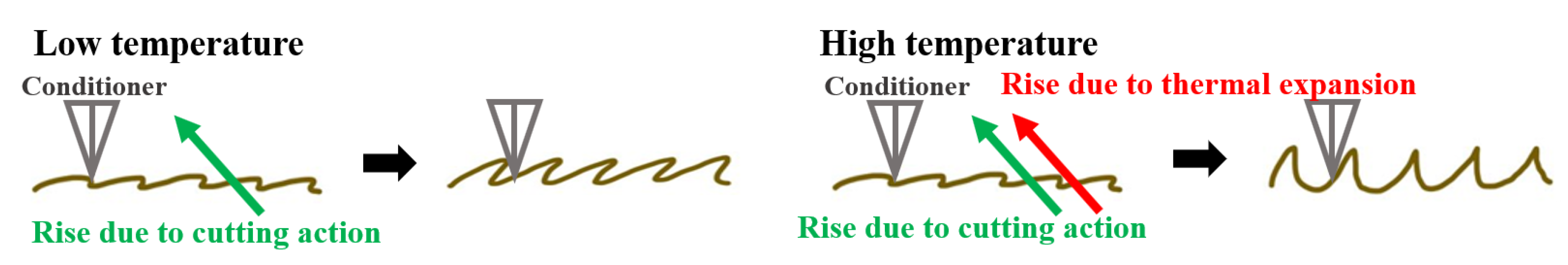 Applsci 11 01507 g013 550