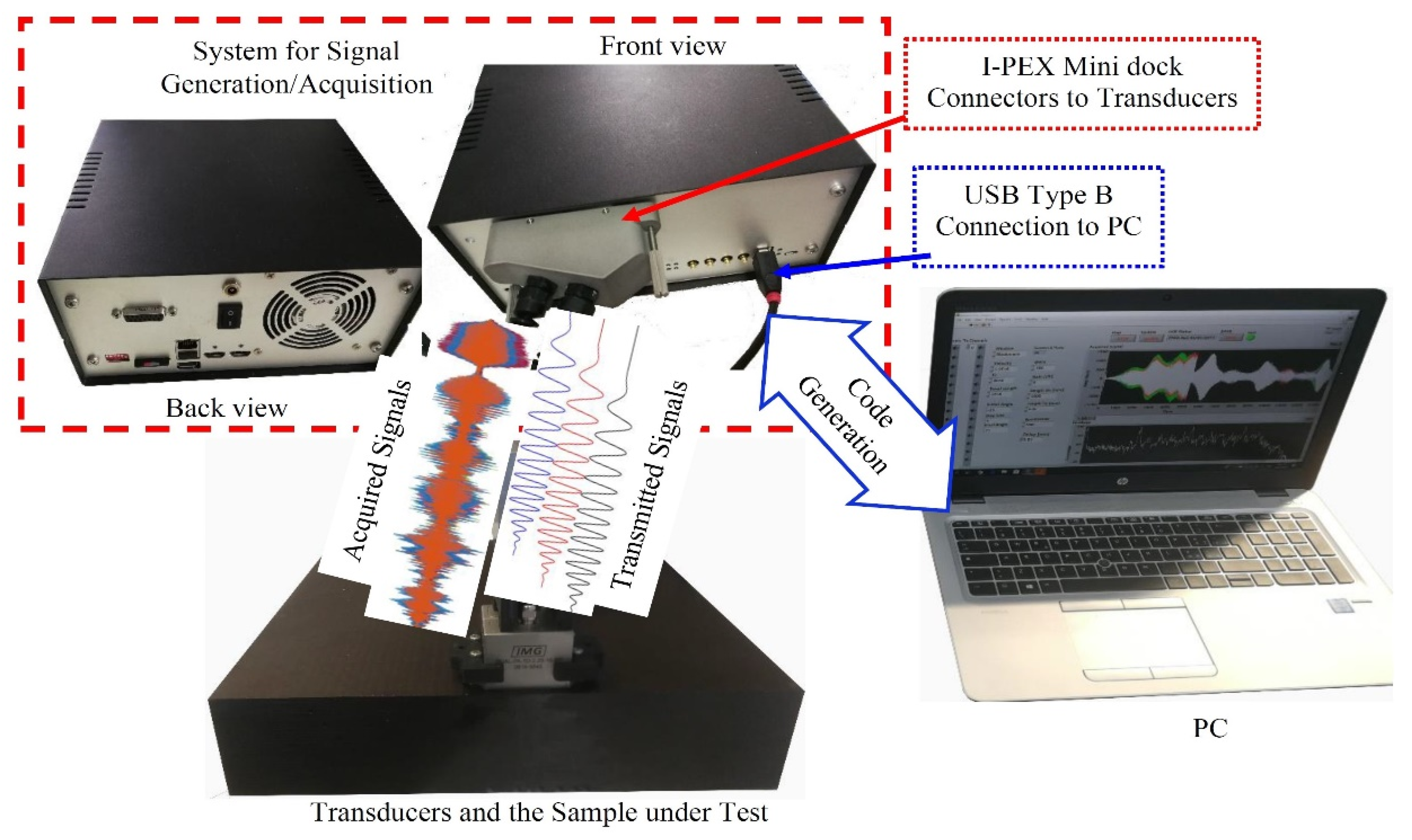 Applsci 11 01508 g001 Applsci 11 01508 g001