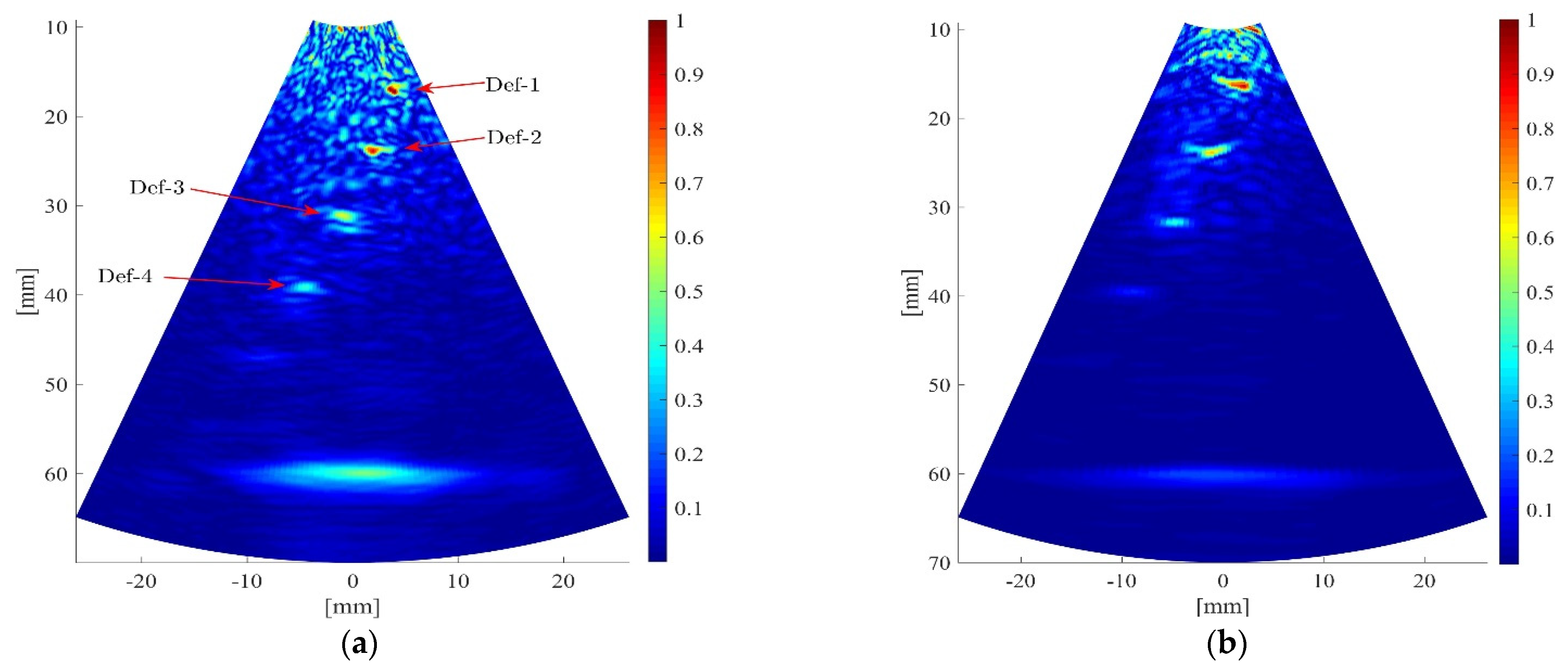 Applsci 11 01508 g005 Applsci 11 01508 g005