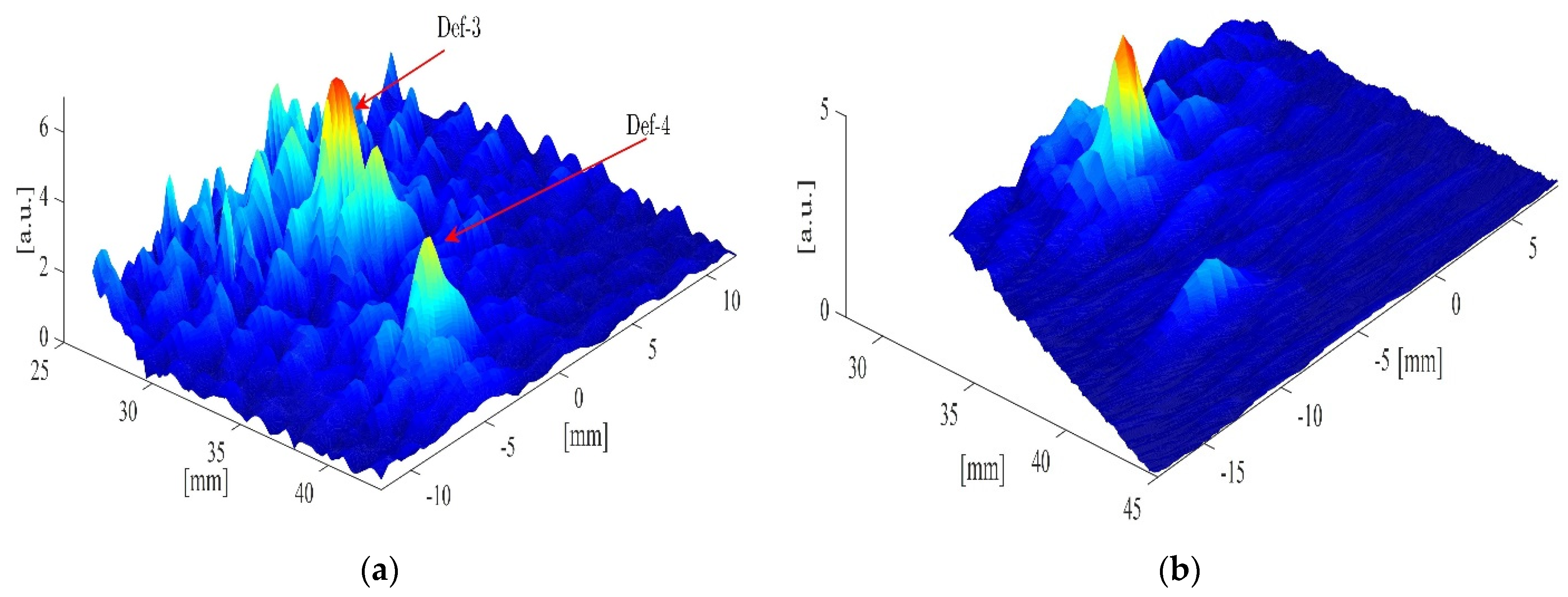Applsci 11 01508 g006 Applsci 11 01508 g006