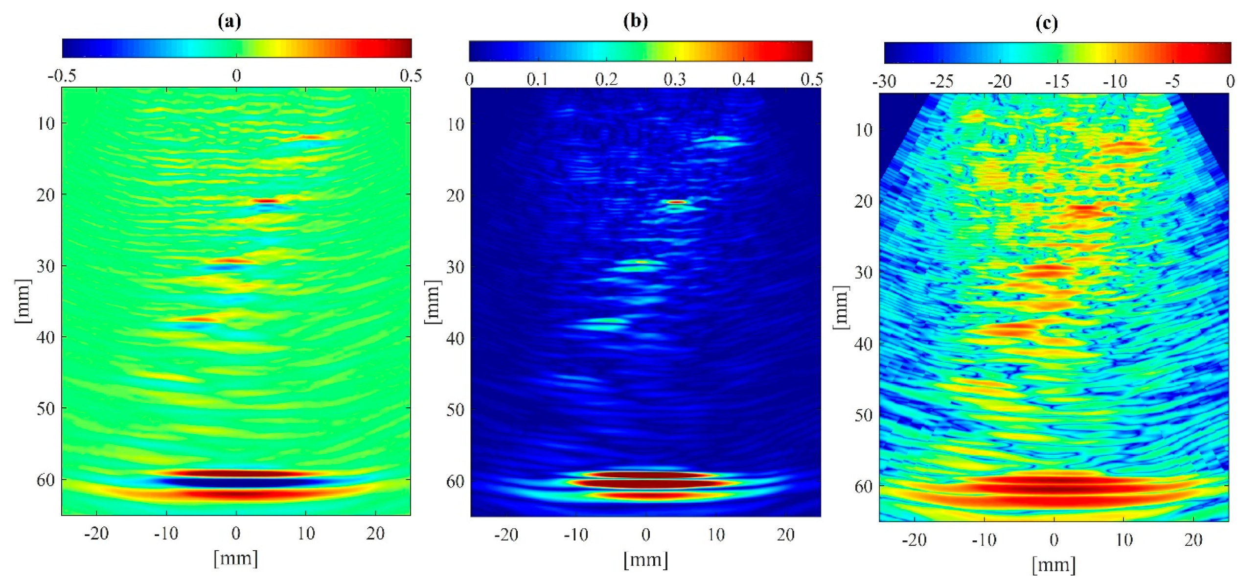 Applsci 11 01508 g007 Applsci 11 01508 g007