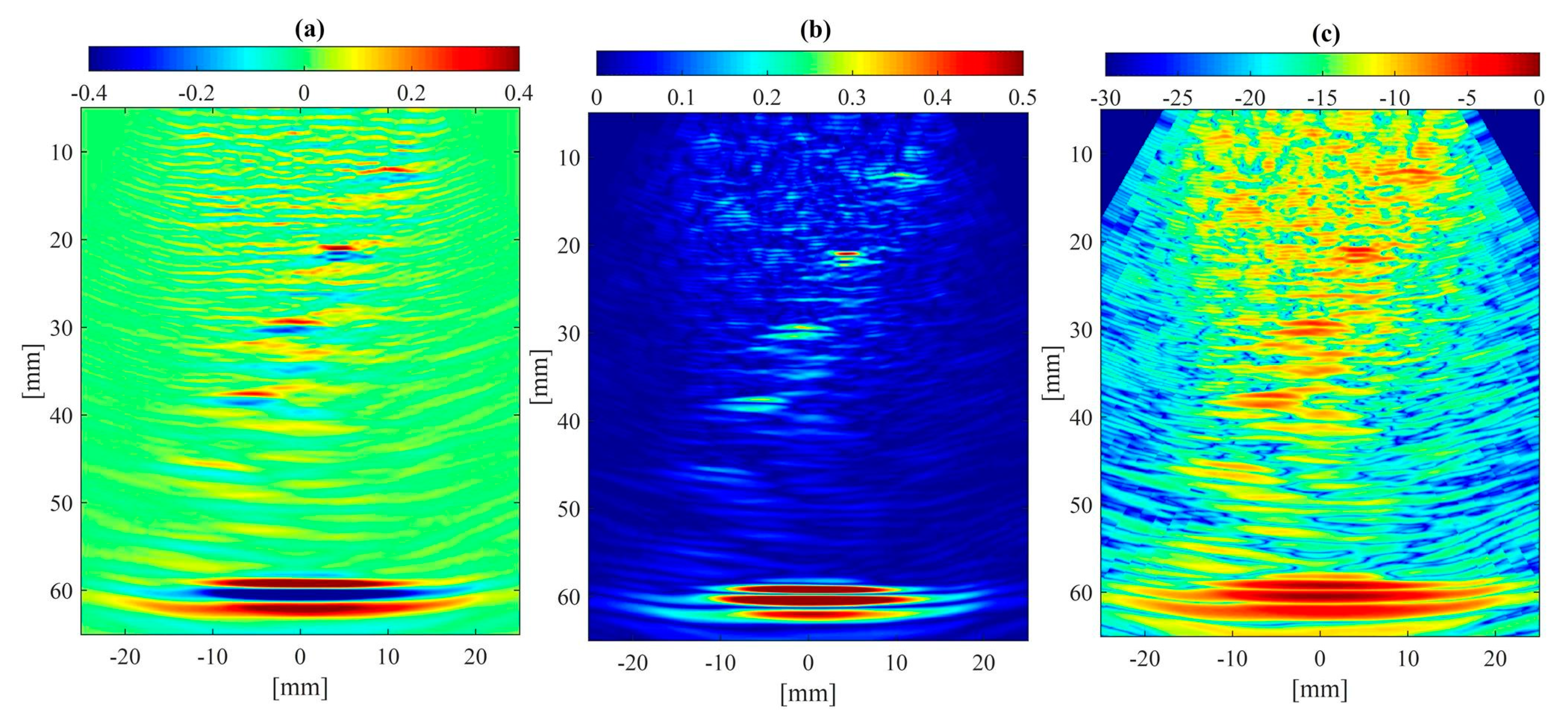 Applsci 11 01508 g010 Applsci 11 01508 g010