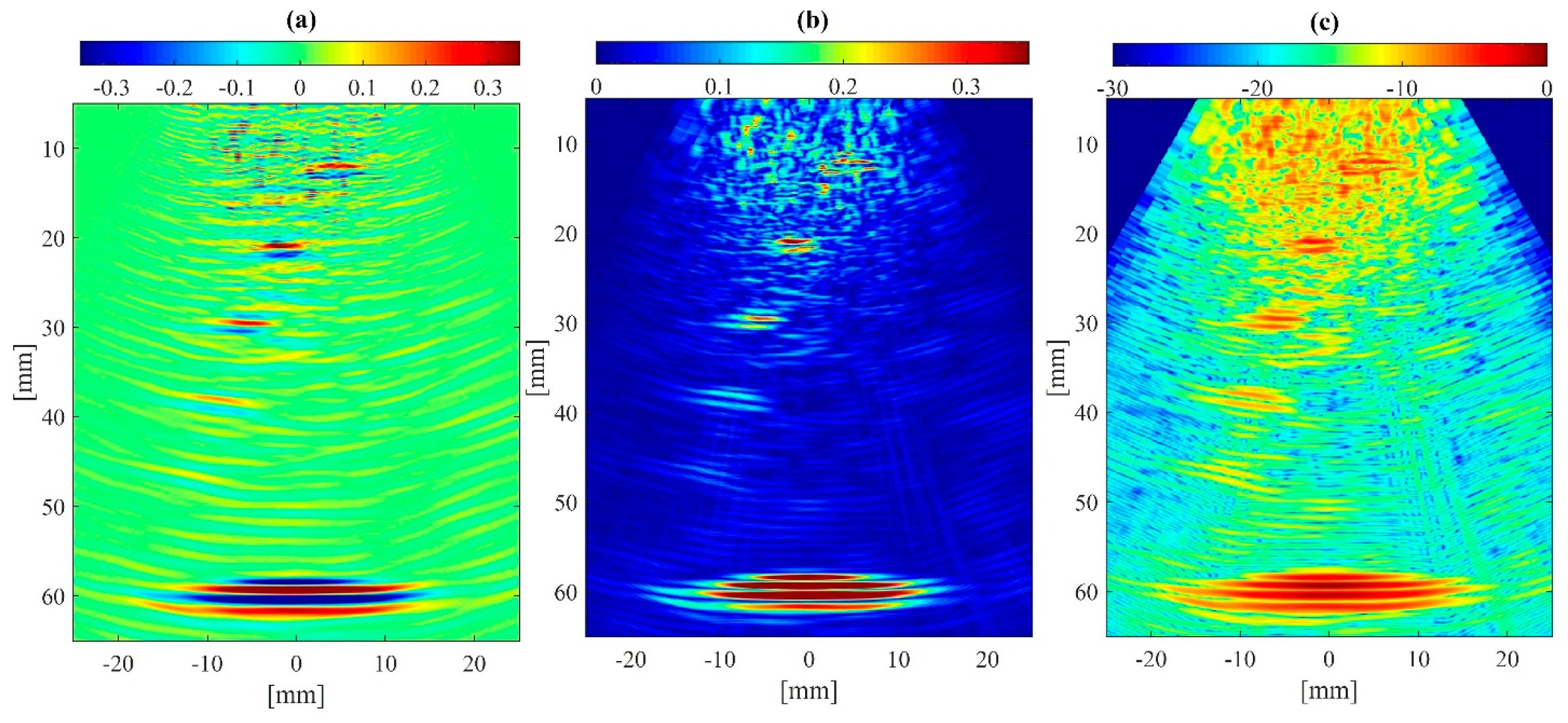 Applsci 11 01508 g011 Applsci 11 01508 g011