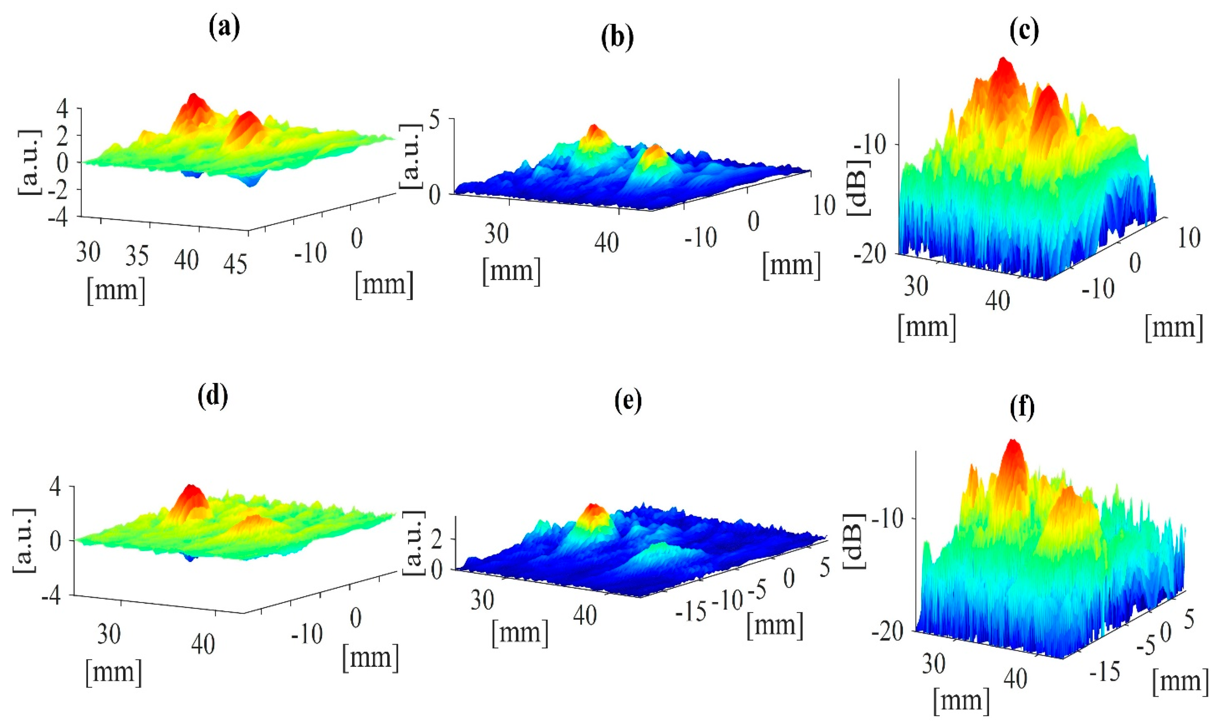 Applsci 11 01508 g012 Applsci 11 01508 g012
