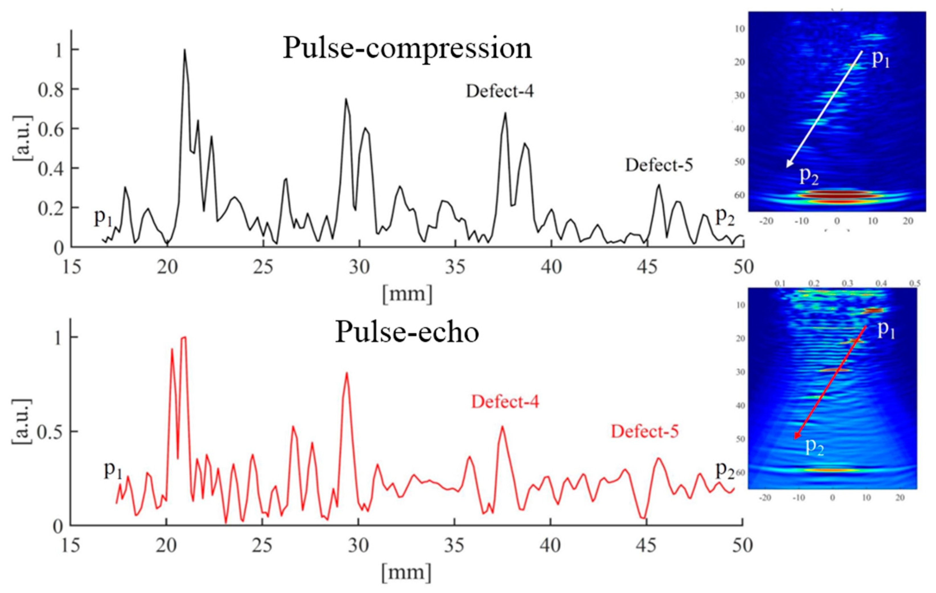 Applsci 11 01508 g013 Applsci 11 01508 g013