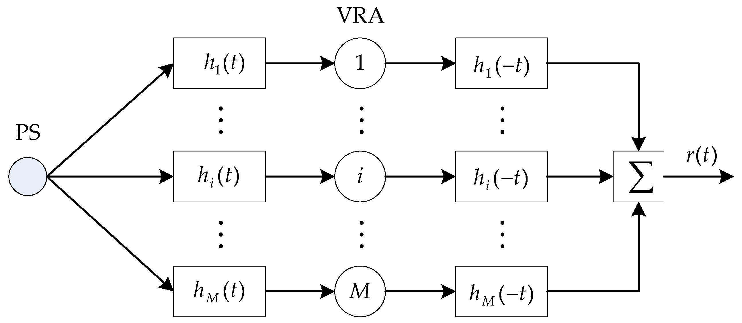 Applsci 11 01509 g001 Applsci 11 01509 g001