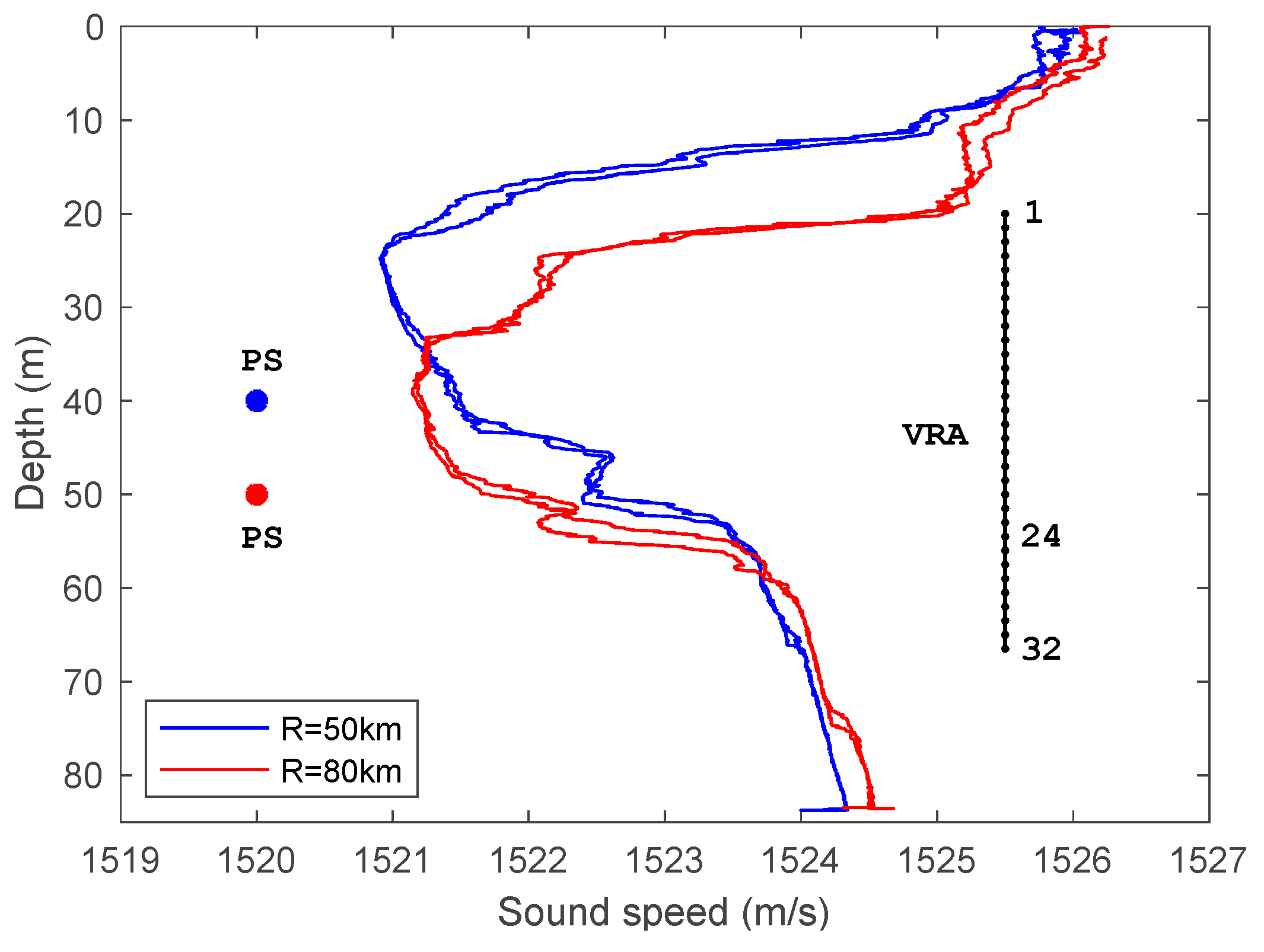 Applsci 11 01509 g002 Applsci 11 01509 g002