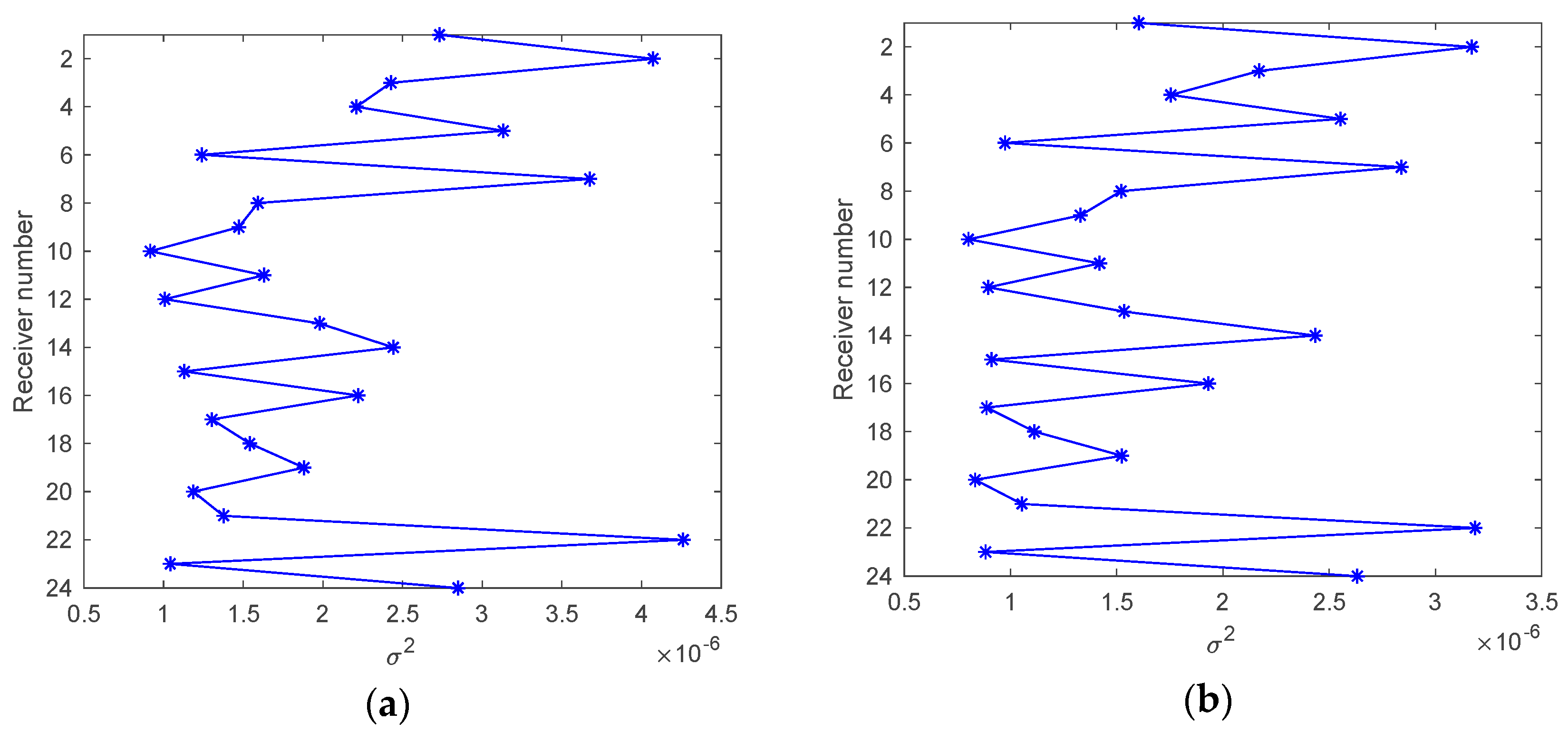 Applsci 11 01509 g005 Applsci 11 01509 g005
