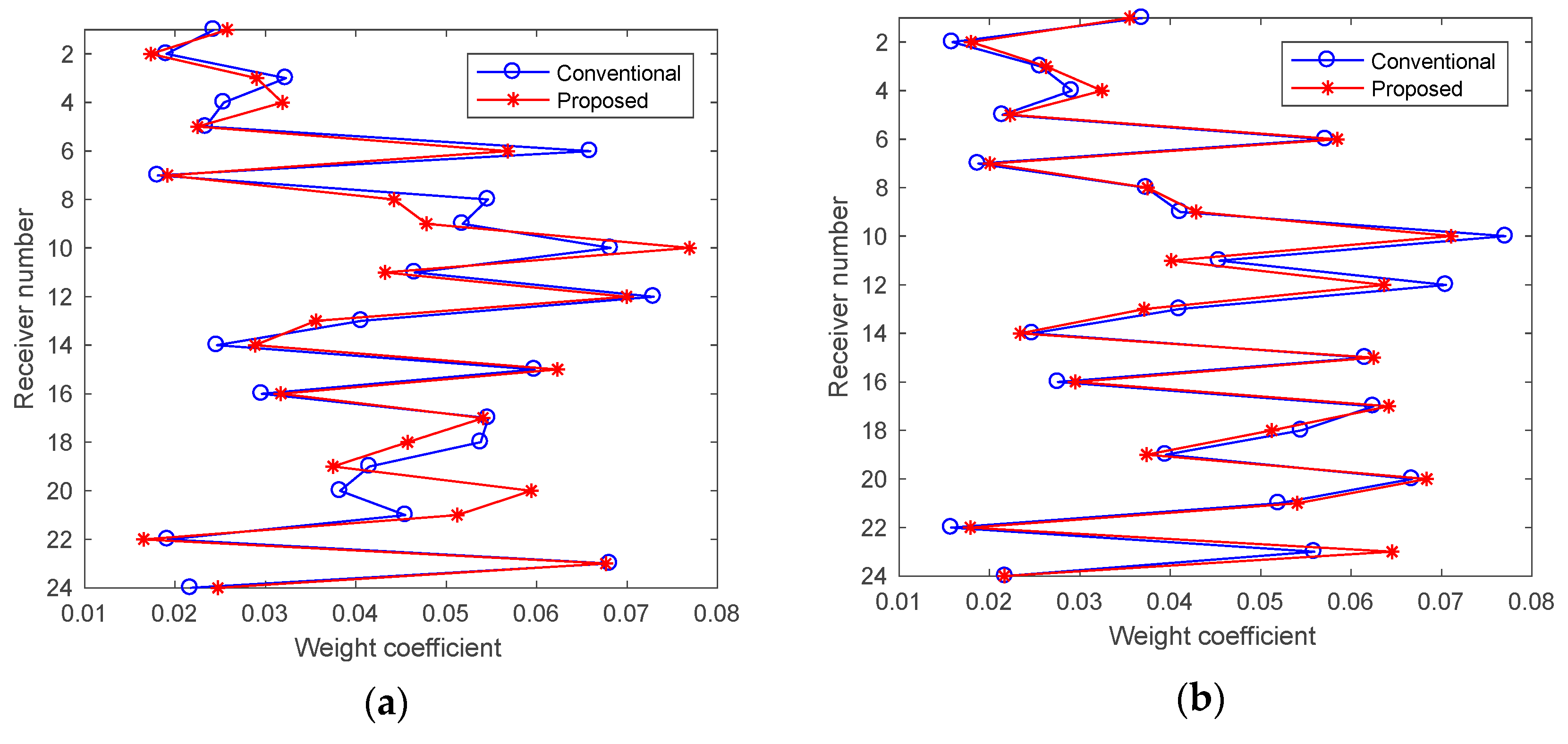 Applsci 11 01509 g006 Applsci 11 01509 g006