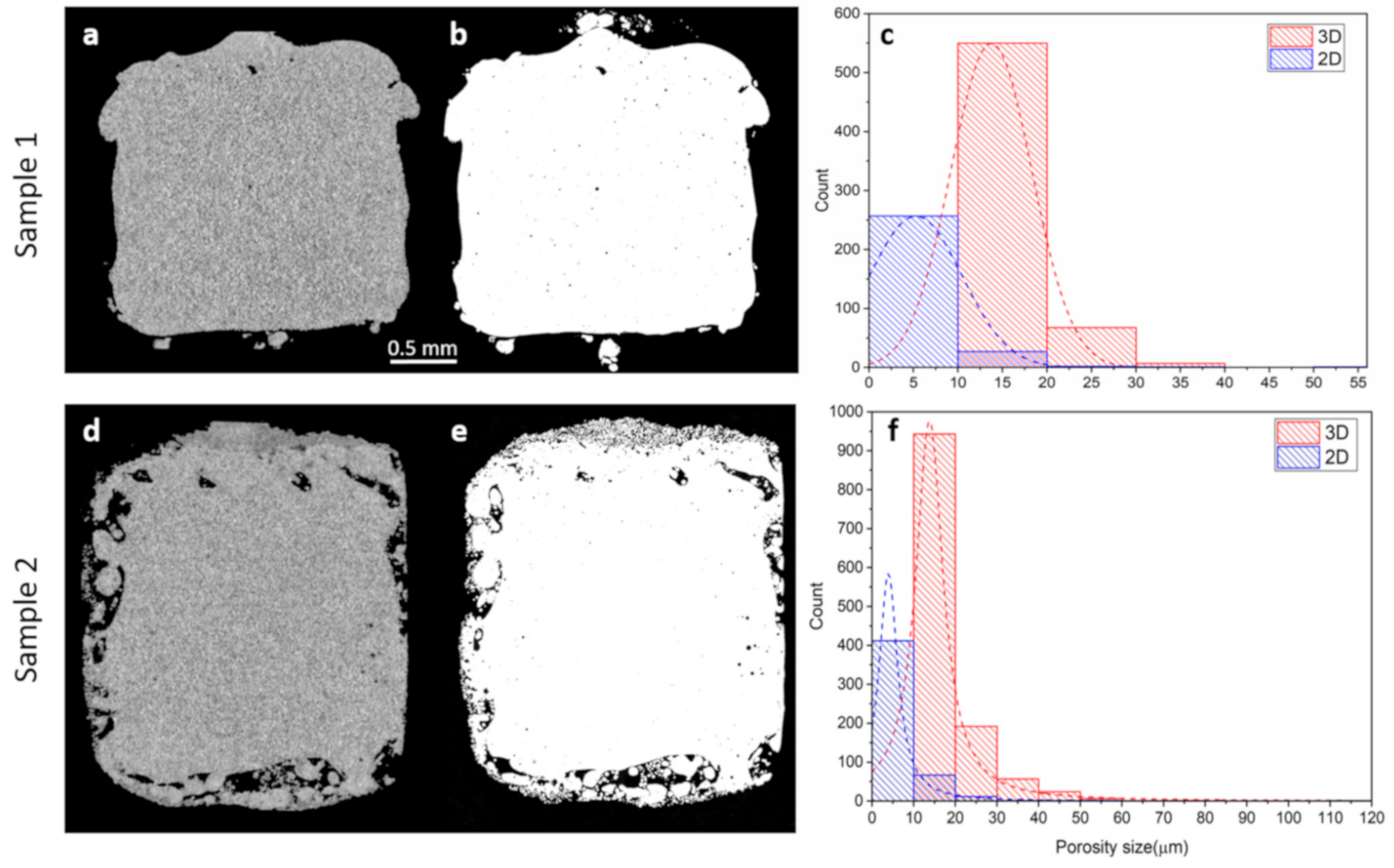 Applsci 11 01512 g002 Applsci 11 01512 g002