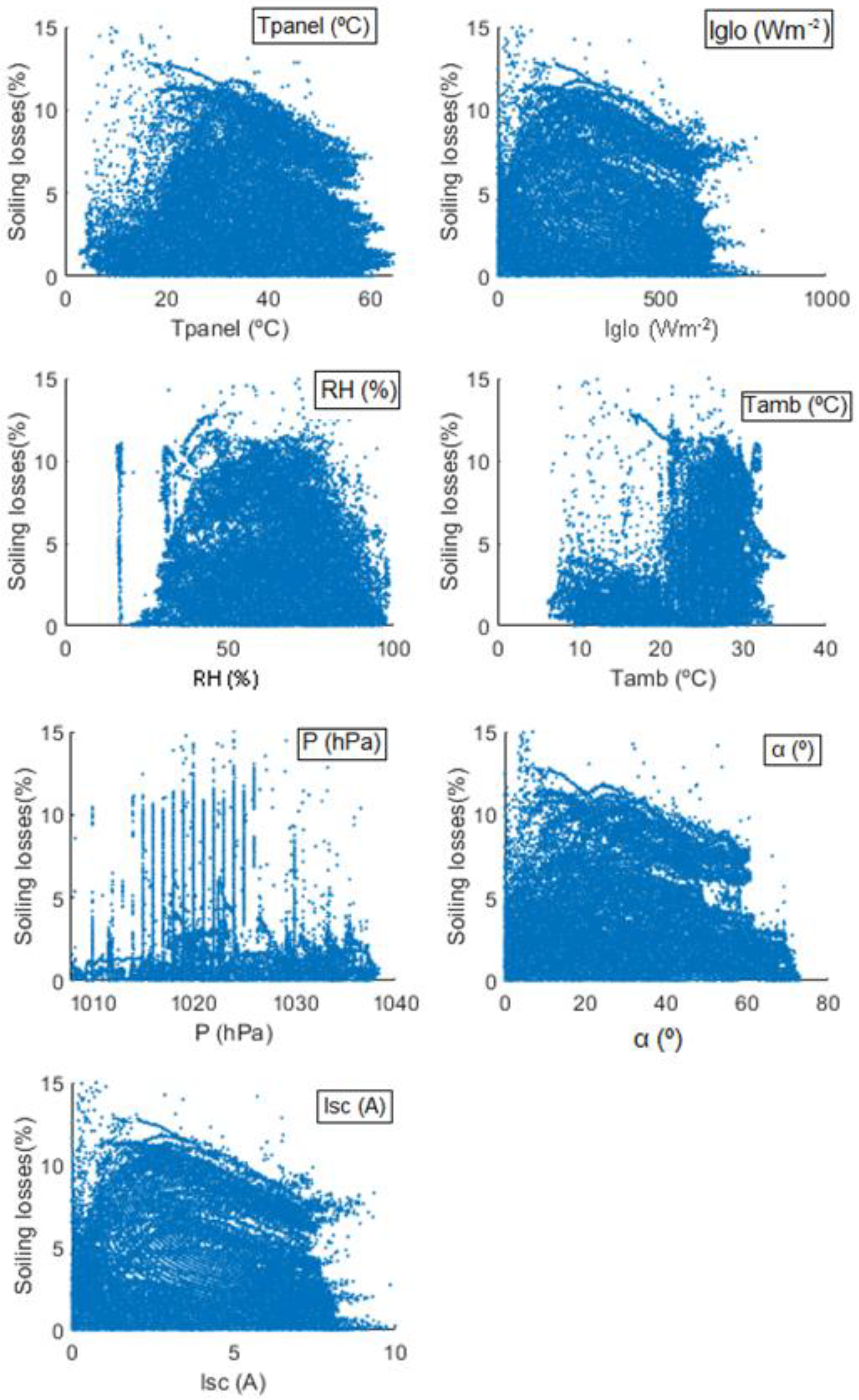 Applsci 11 01516 g002
