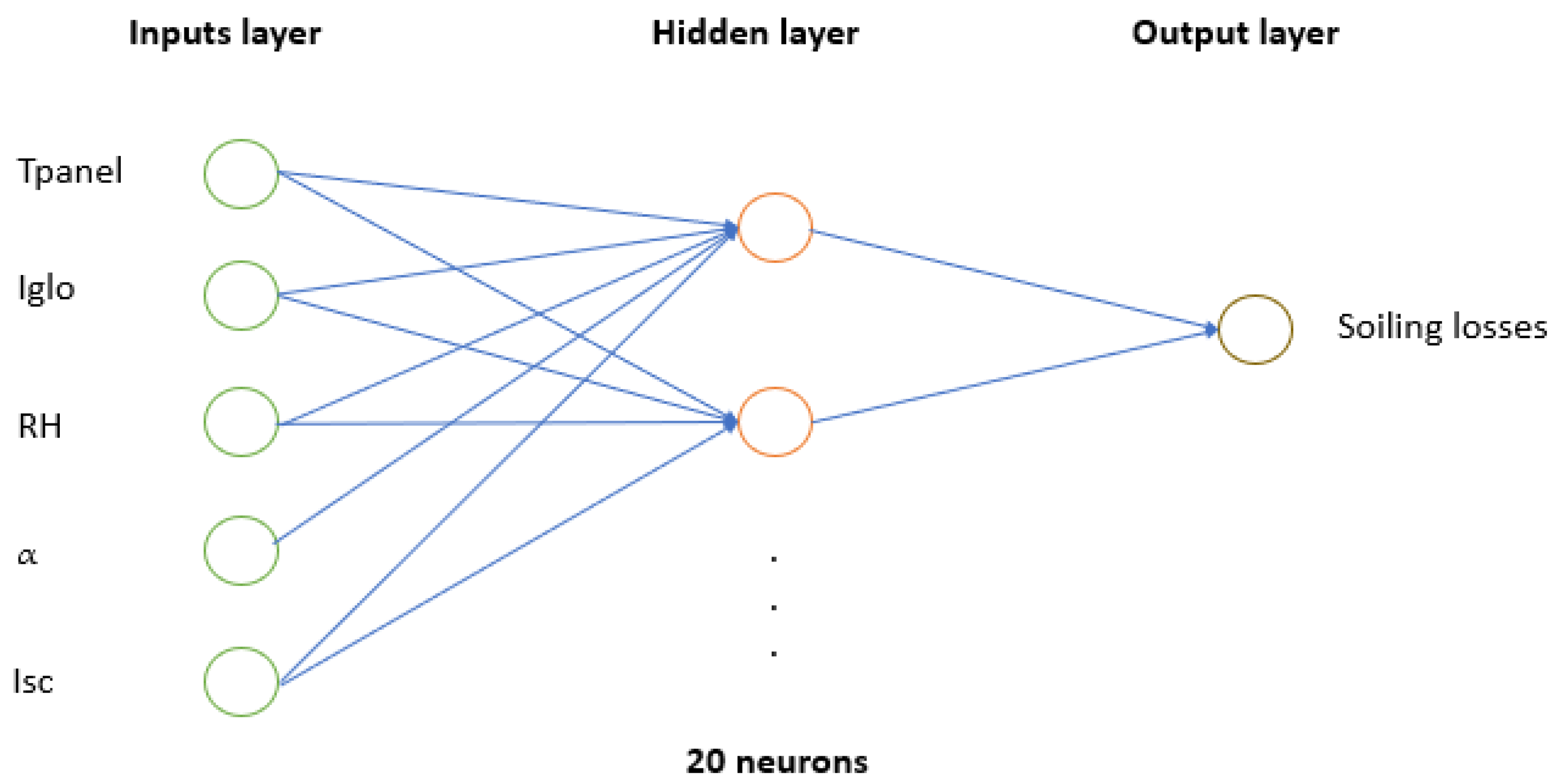 Applsci 11 01516 g006