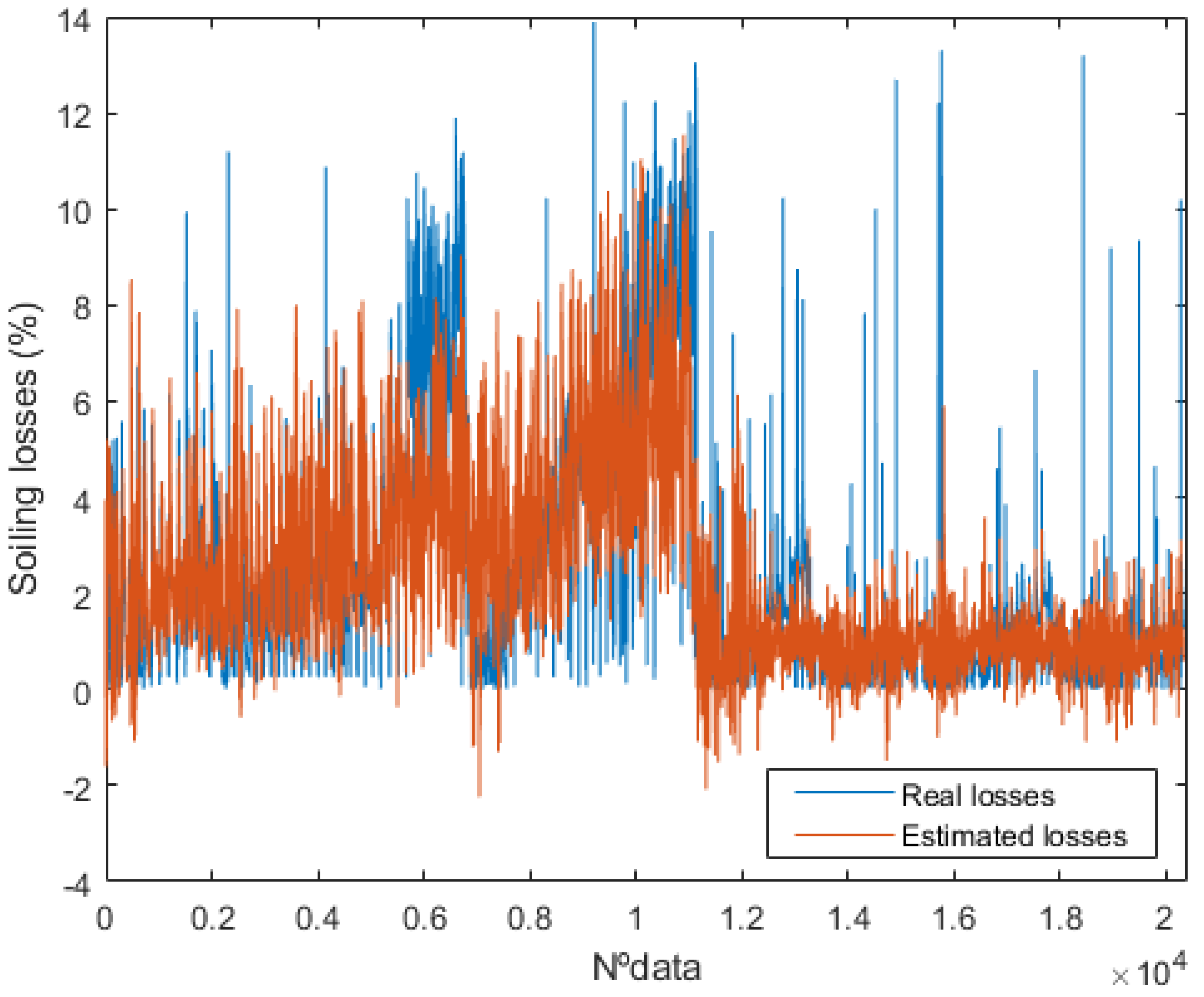Applsci 11 01516 g008