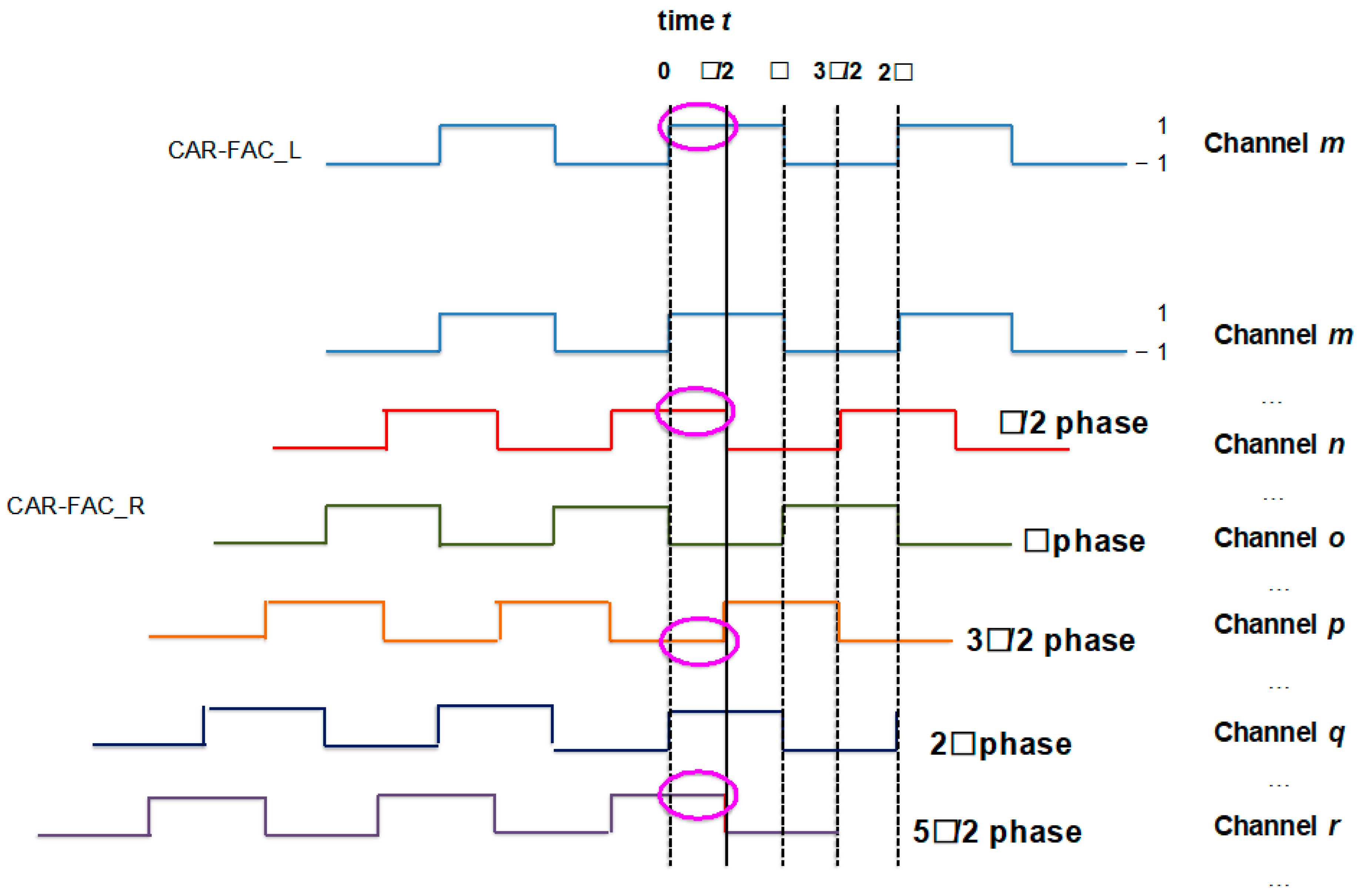Applsci 11 01519 g005 Applsci 11 01519 g005