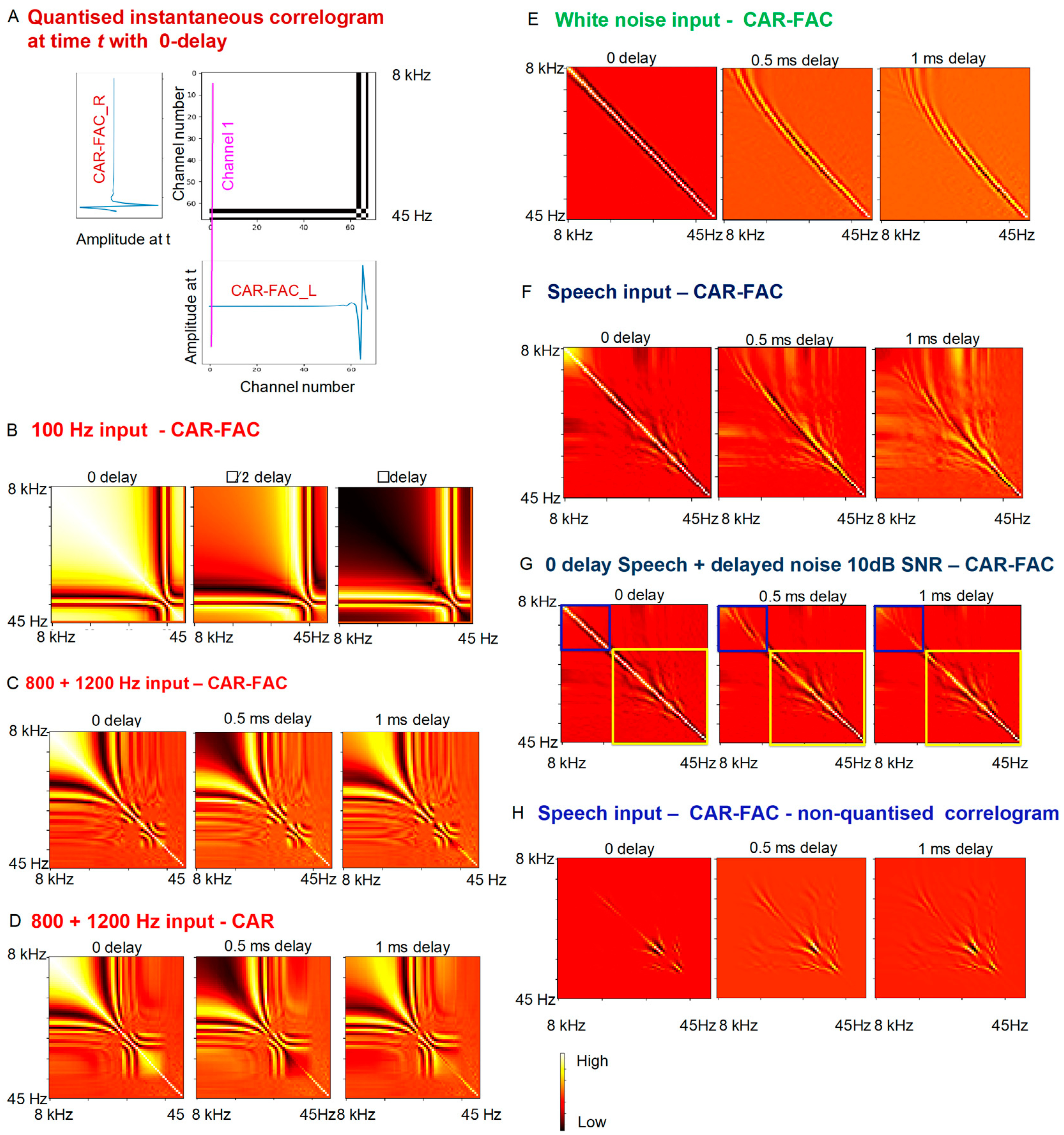 Applsci 11 01519 g006 Applsci 11 01519 g006