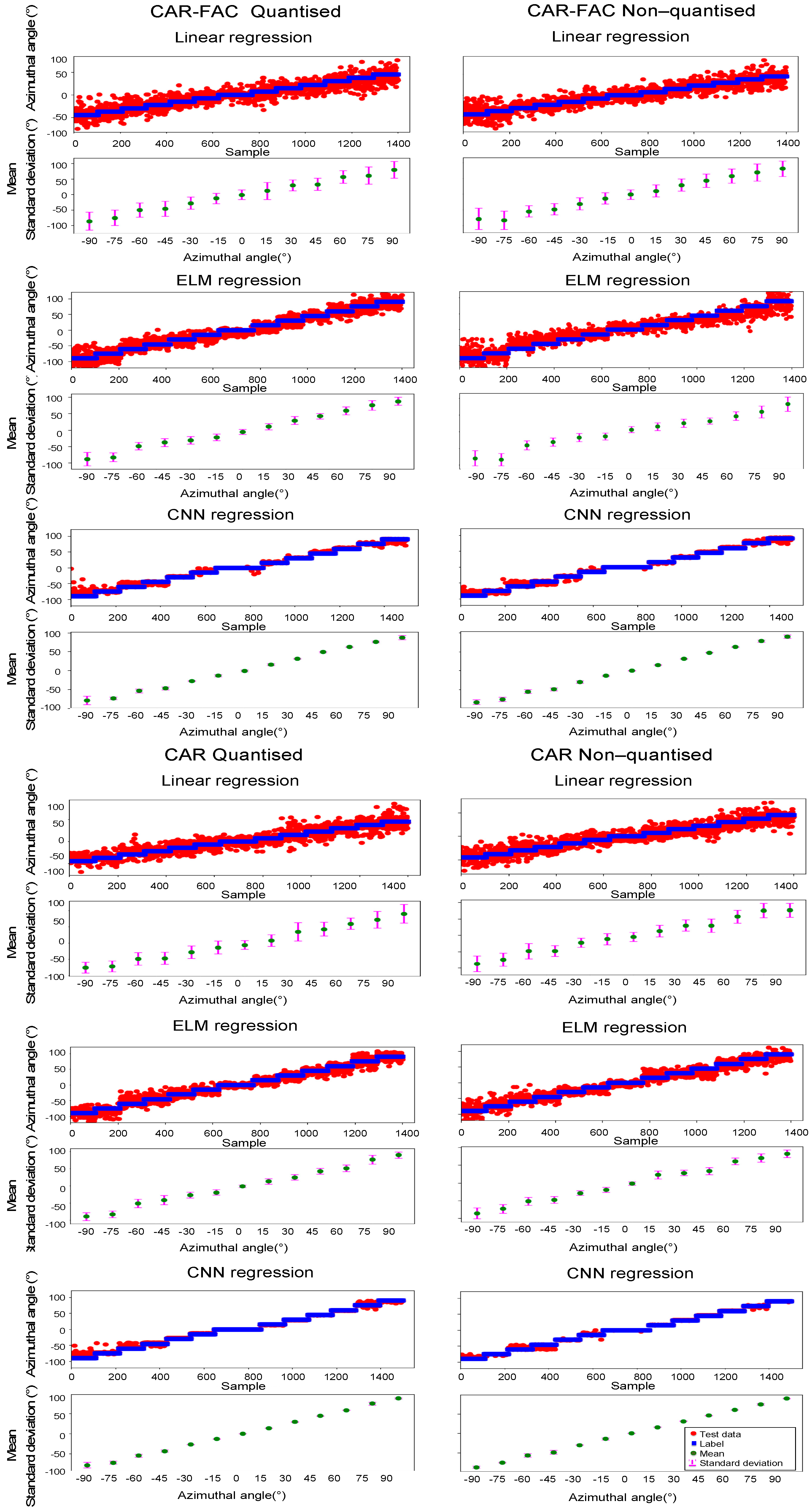 Applsci 11 01519 g009 Applsci 11 01519 g009