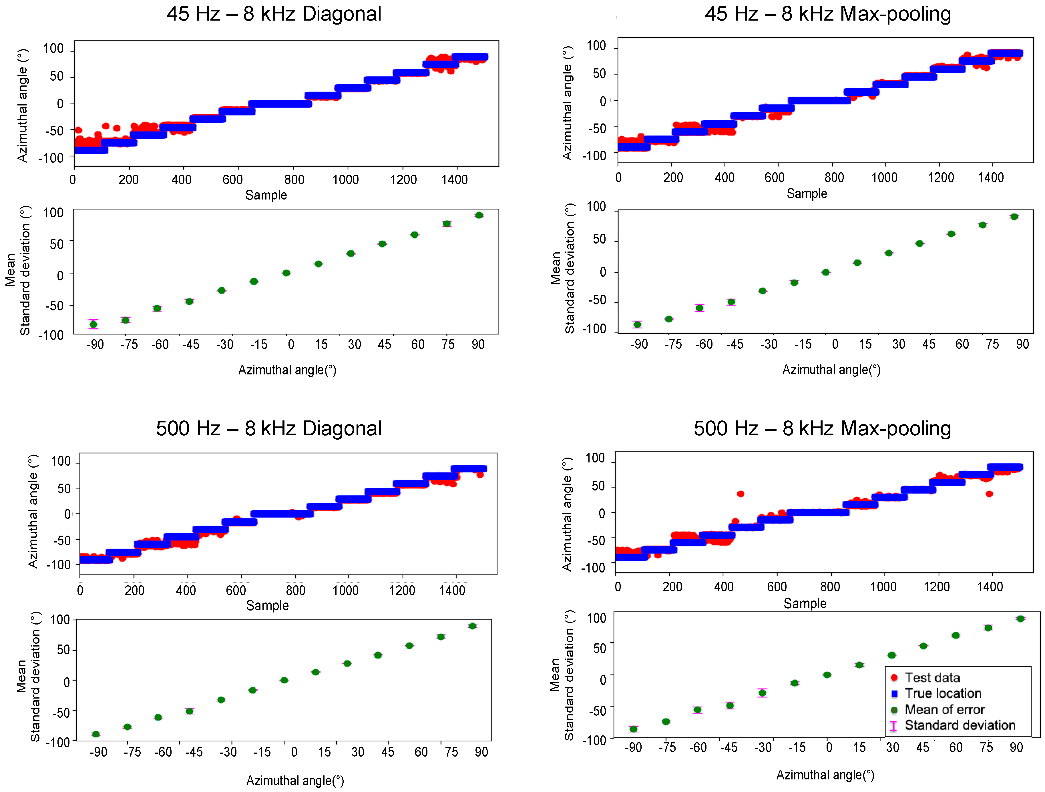 Applsci 11 01519 g010 Applsci 11 01519 g010