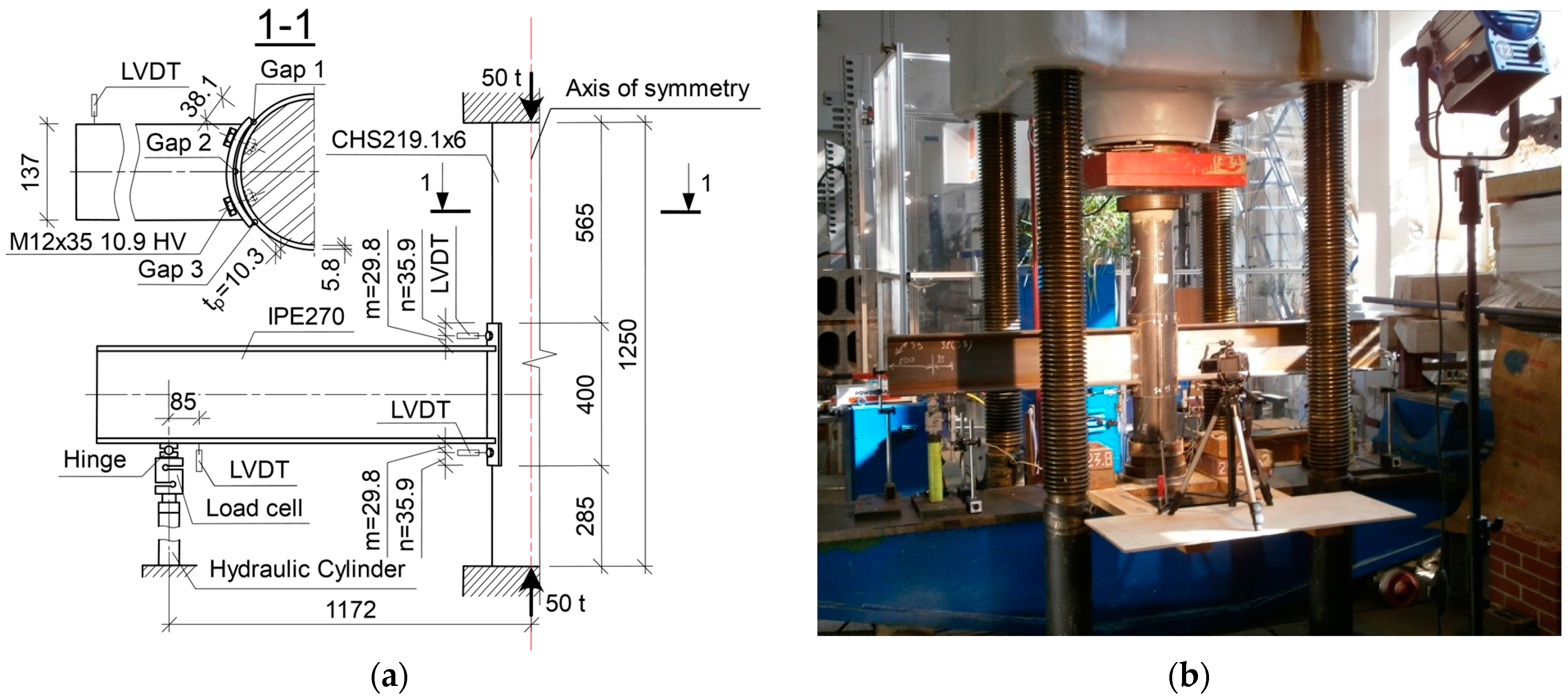 Applsci 11 01520 g001