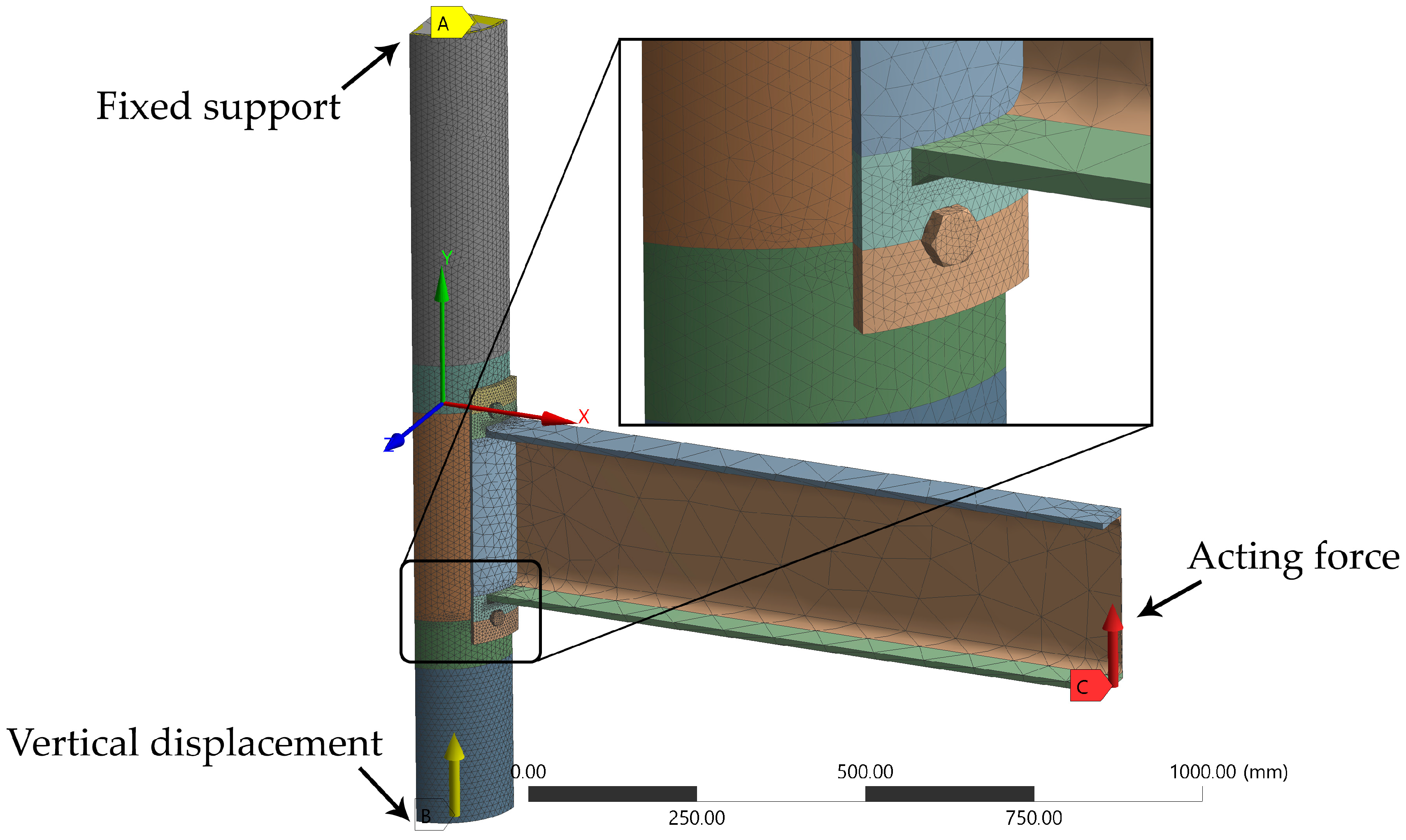 Applsci 11 01520 g006