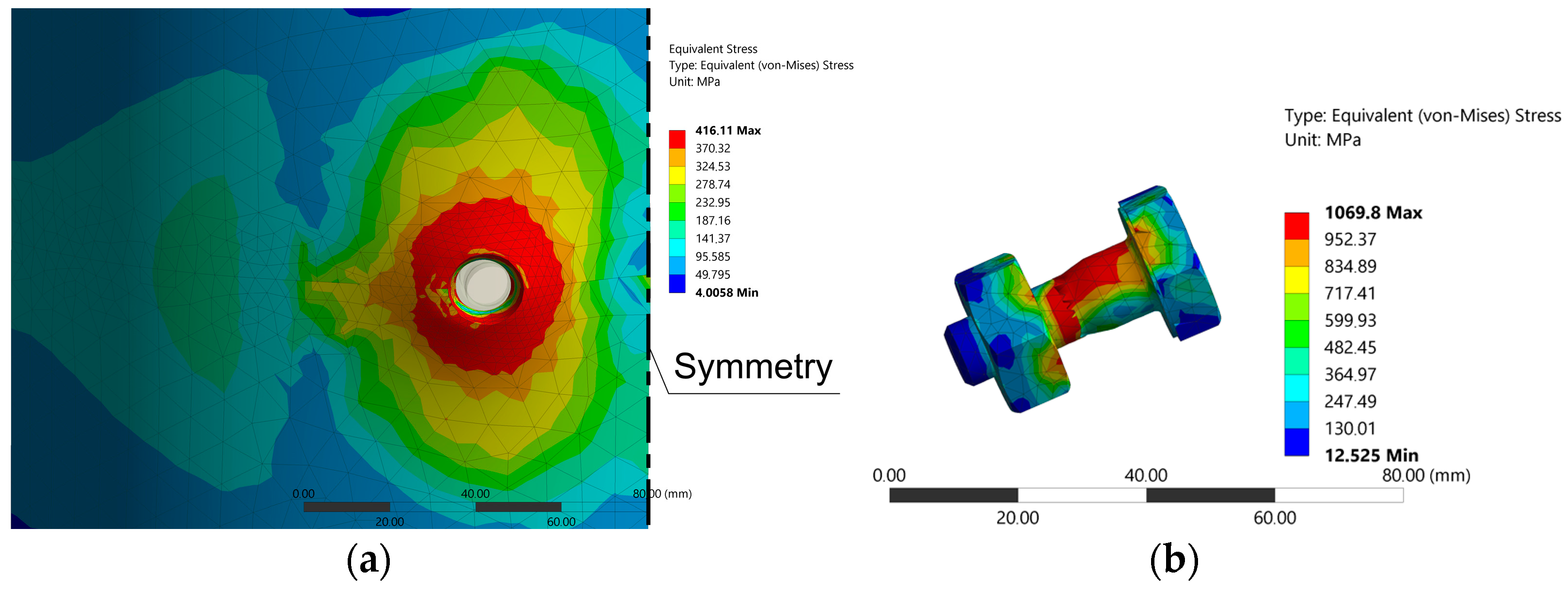 Applsci 11 01520 g013