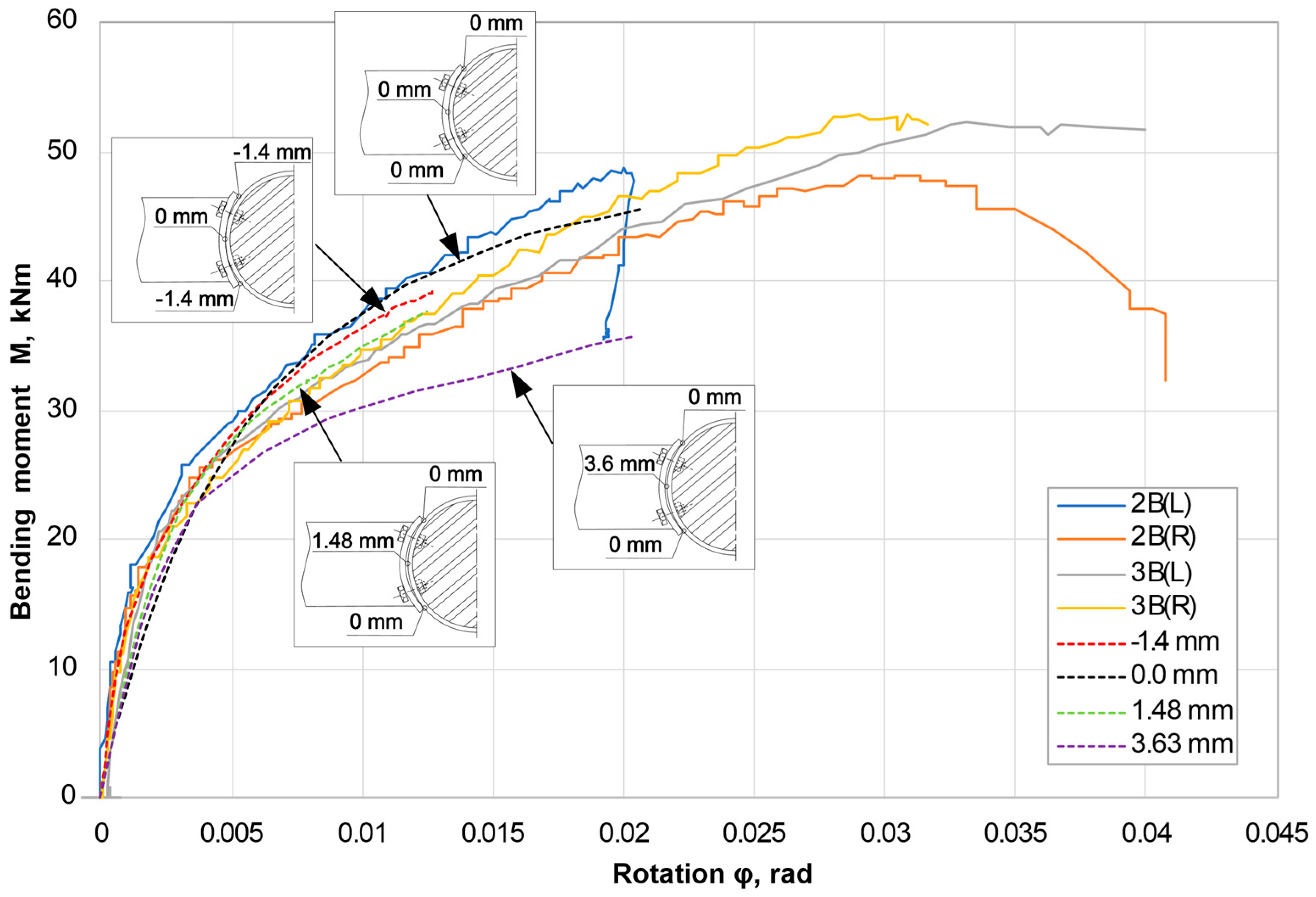 Applsci 11 01520 g016