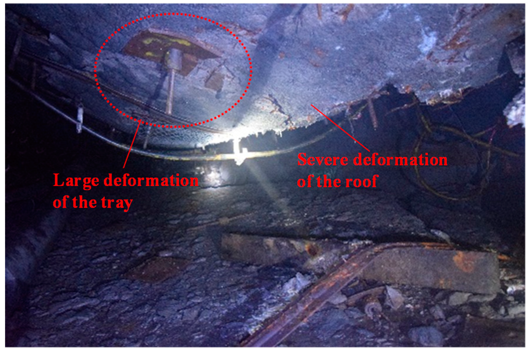 Applsci 11 01521 g001