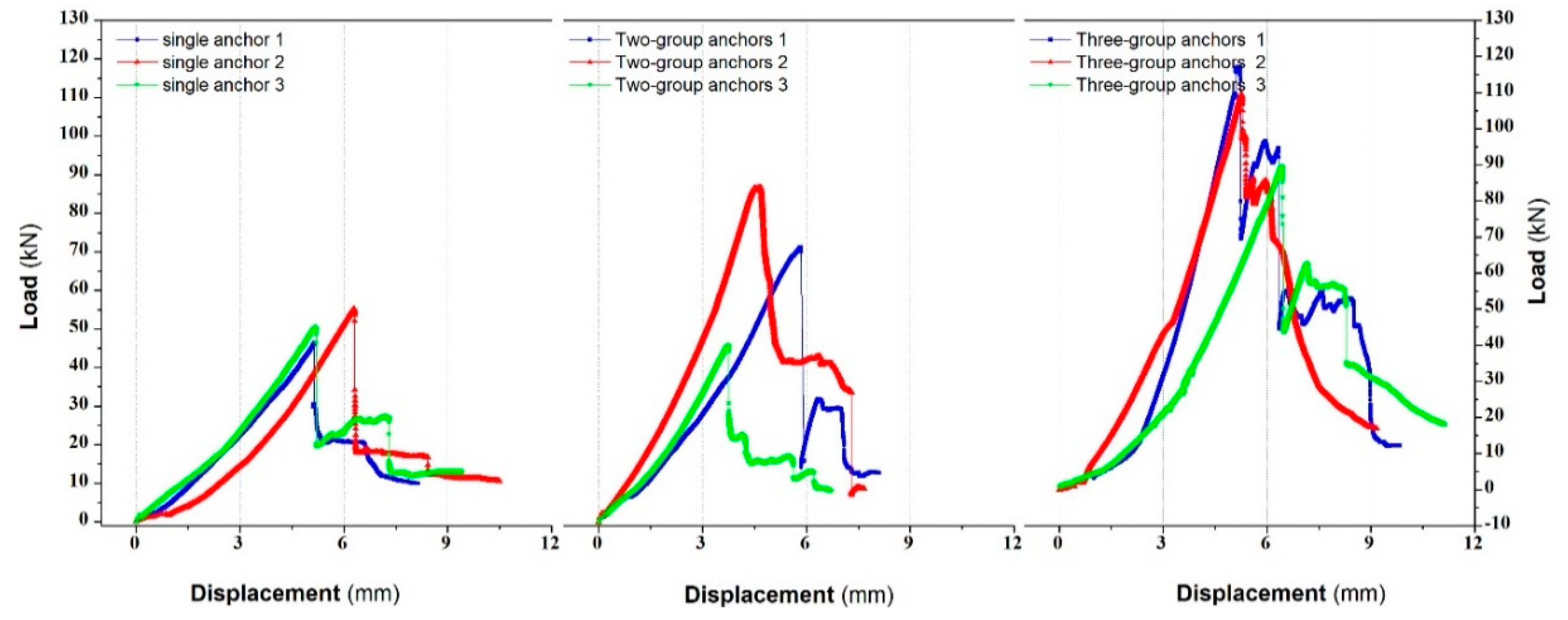 Applsci 11 01521 g005