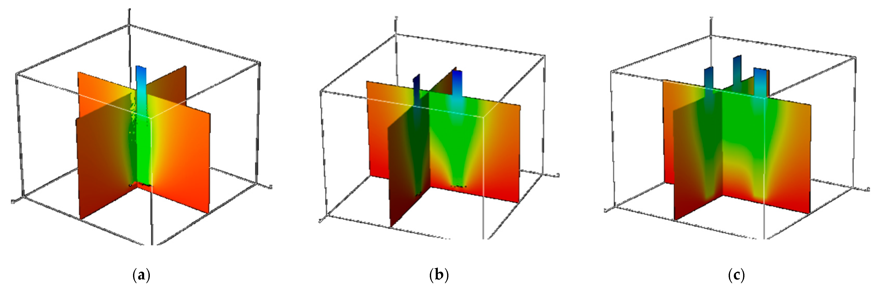 Applsci 11 01521 g009