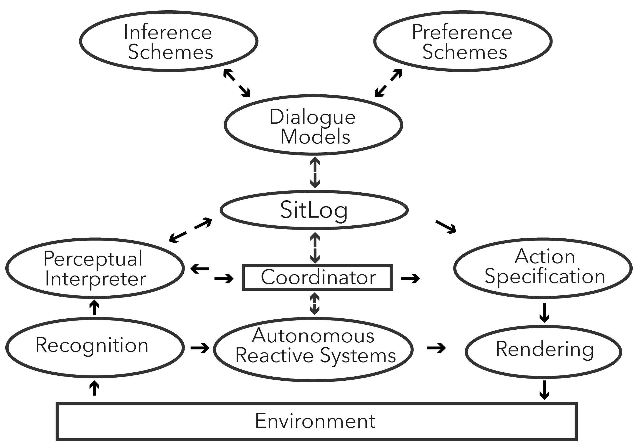 Applsci 11 01523 g002