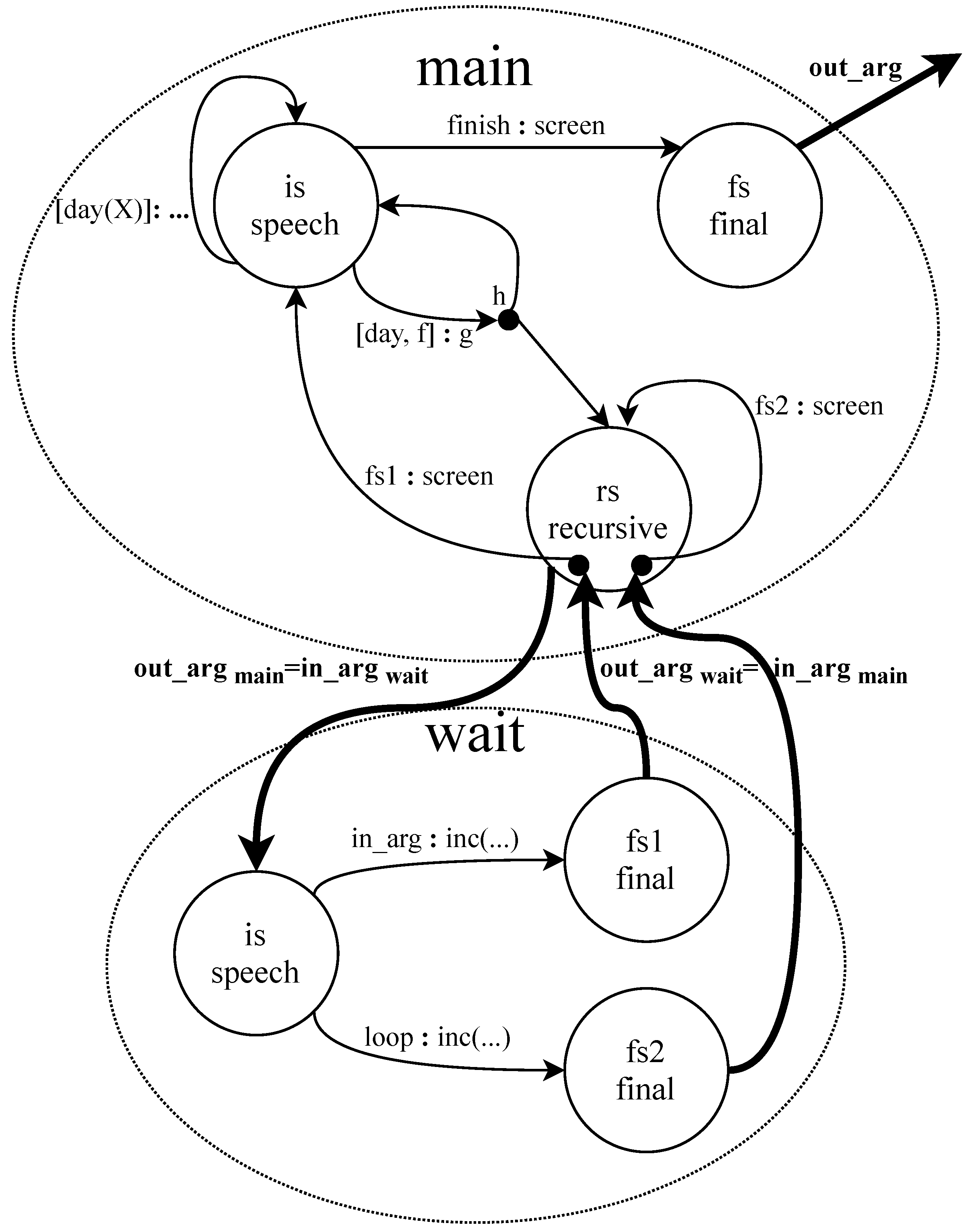 Applsci 11 01523 g003