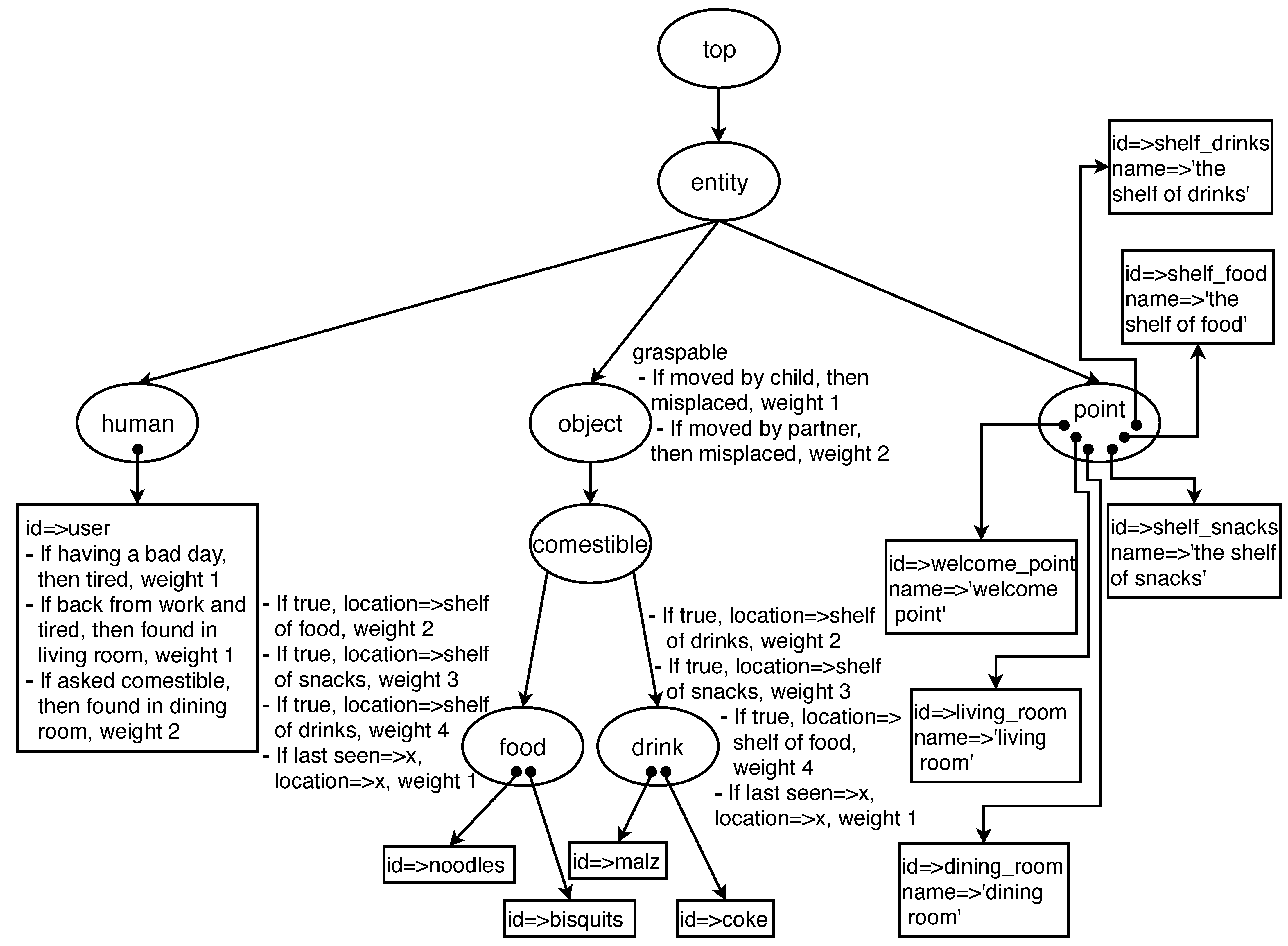 Applsci 11 01523 g006