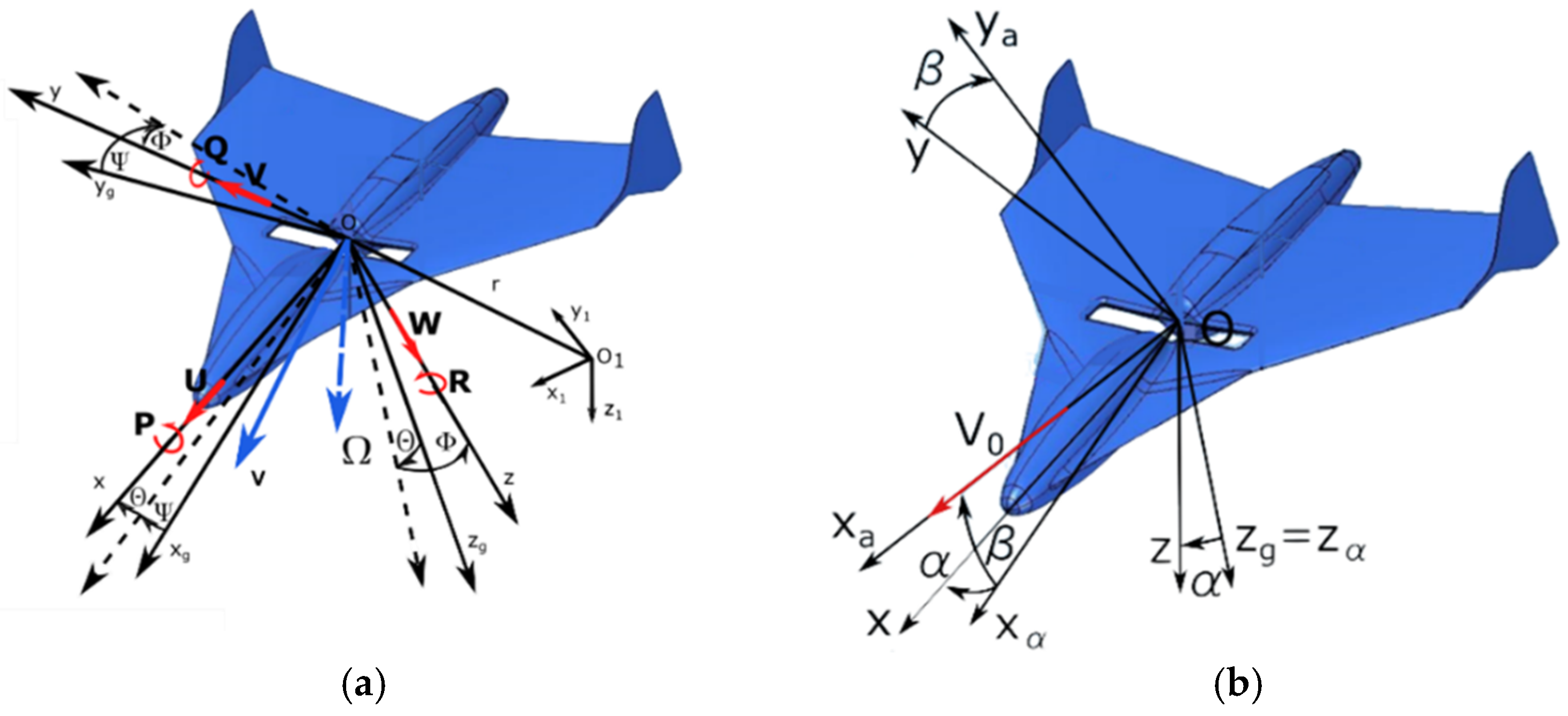 Applsci 11 01524 g002 Applsci 11 01524 g002