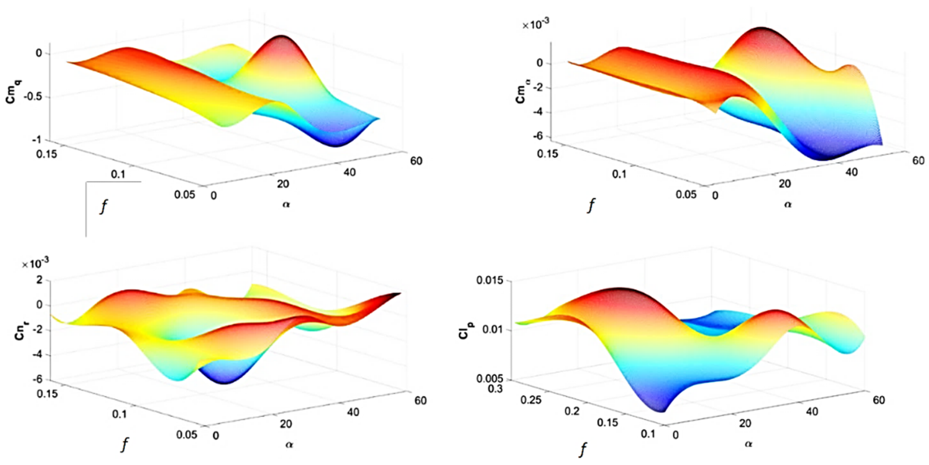 Applsci 11 01524 g004 Applsci 11 01524 g004