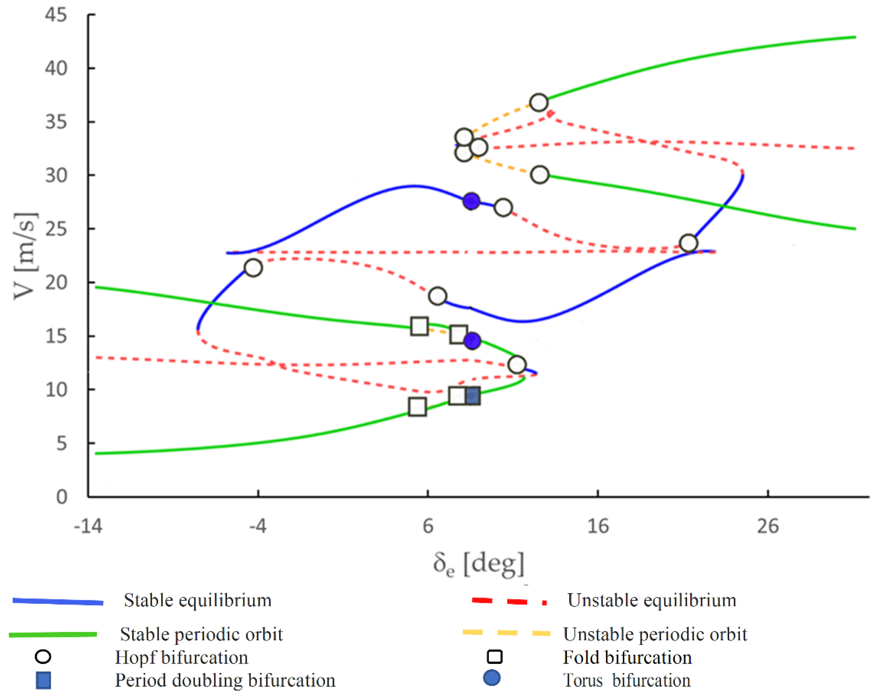 Applsci 11 01524 g008 Applsci 11 01524 g008