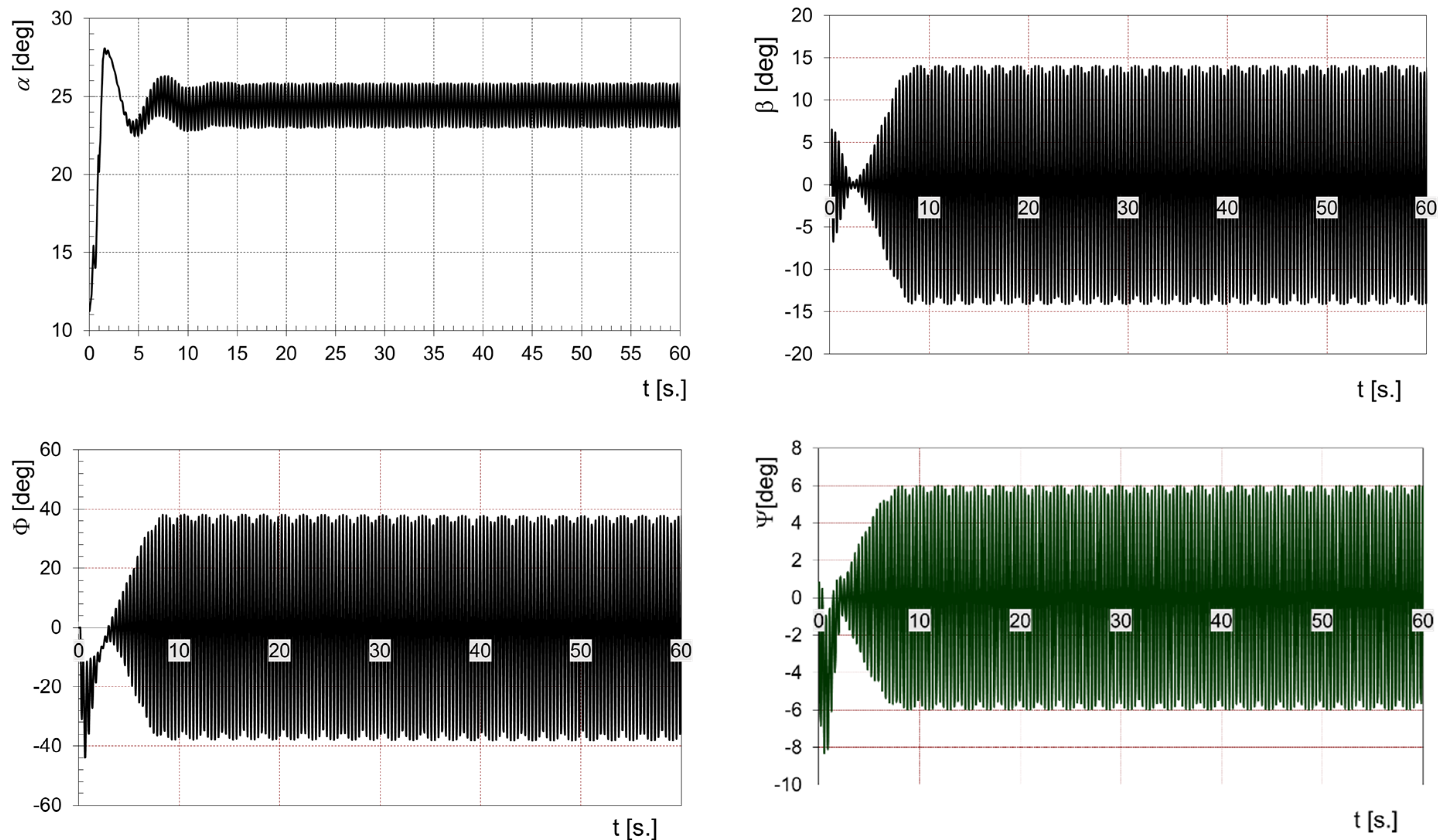 Applsci 11 01524 g009 Applsci 11 01524 g009
