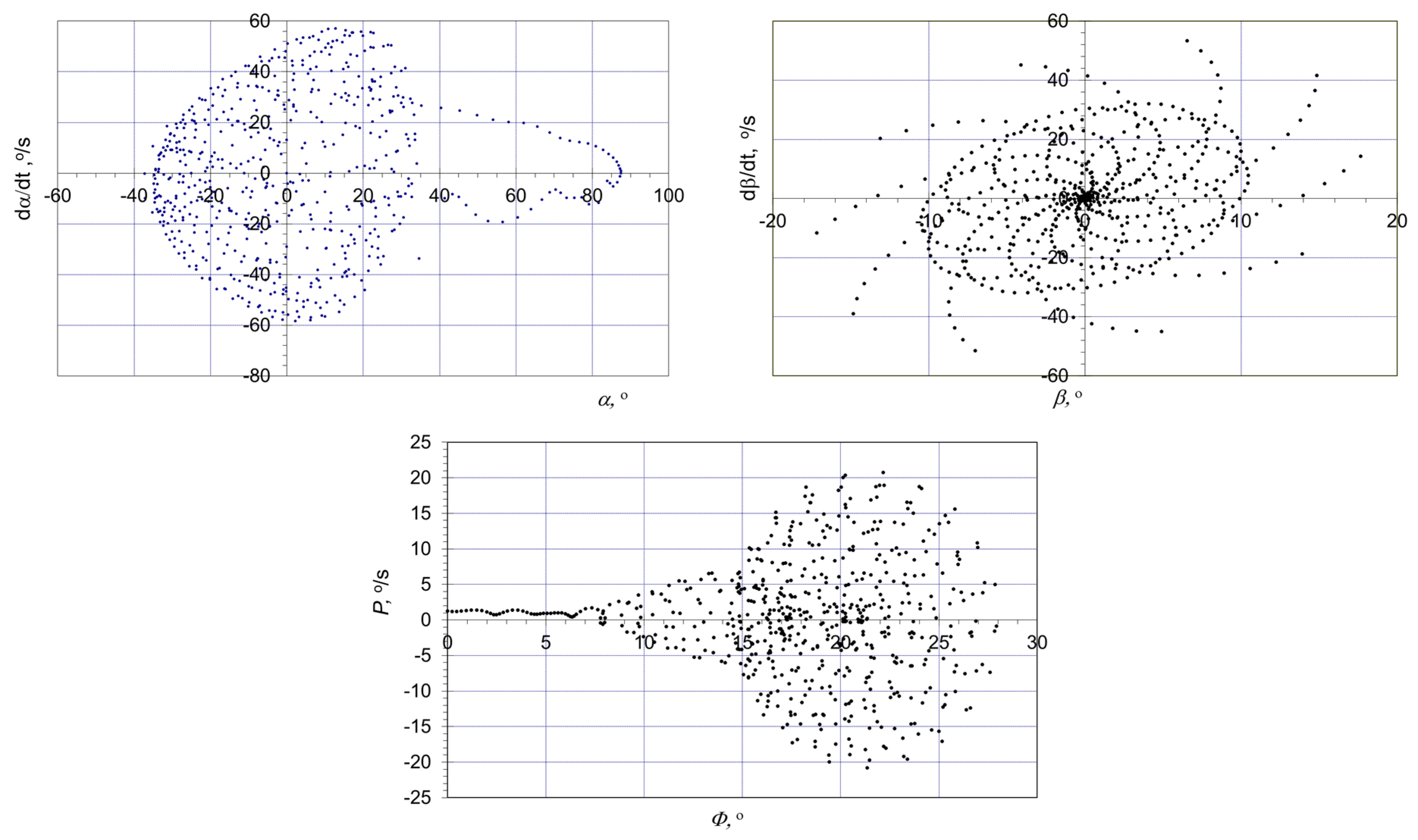 Applsci 11 01524 g014 Applsci 11 01524 g014