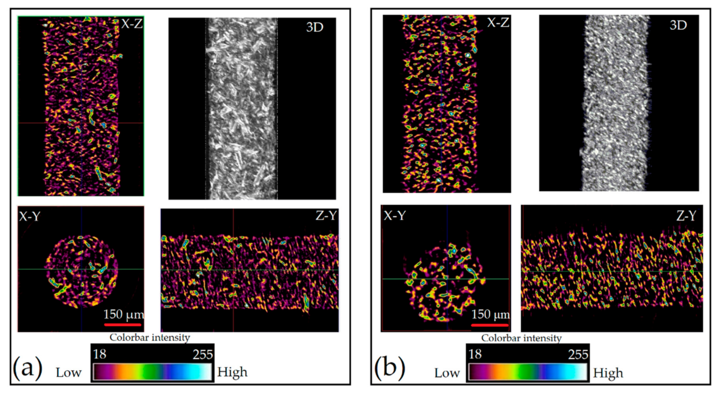 Applsci 11 01525 g006