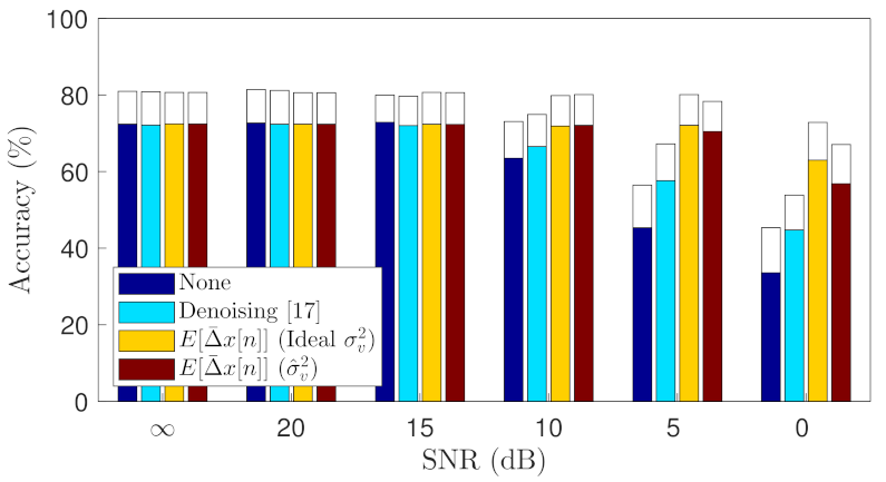 Applsci 11 01526 g008