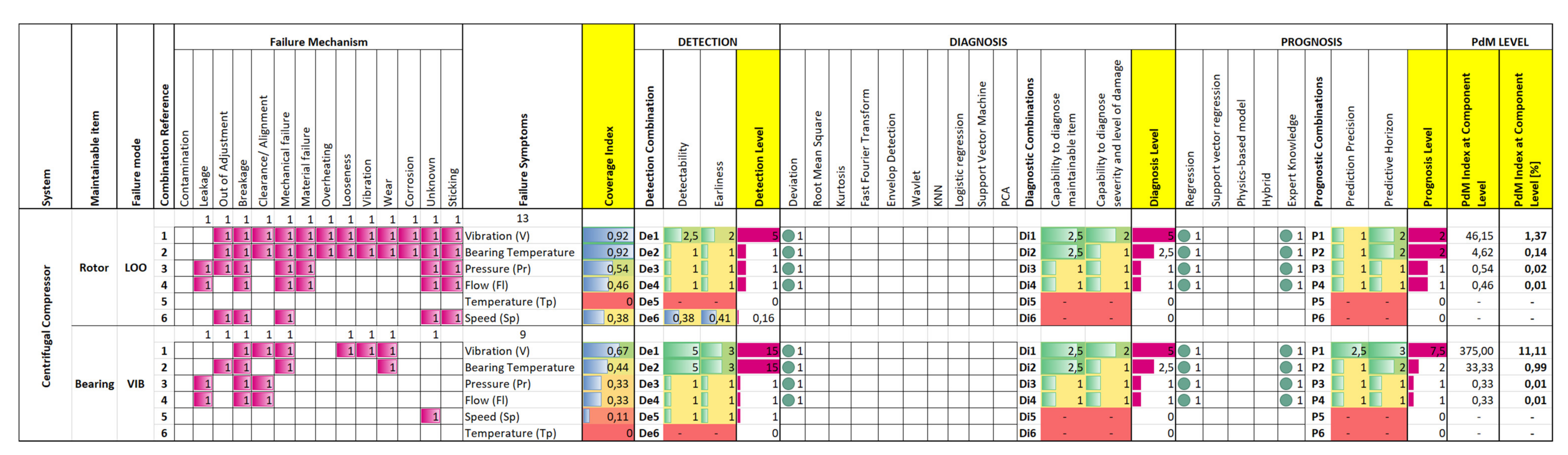 Applsci 11 01527 g001 Applsci 11 01527 g001
