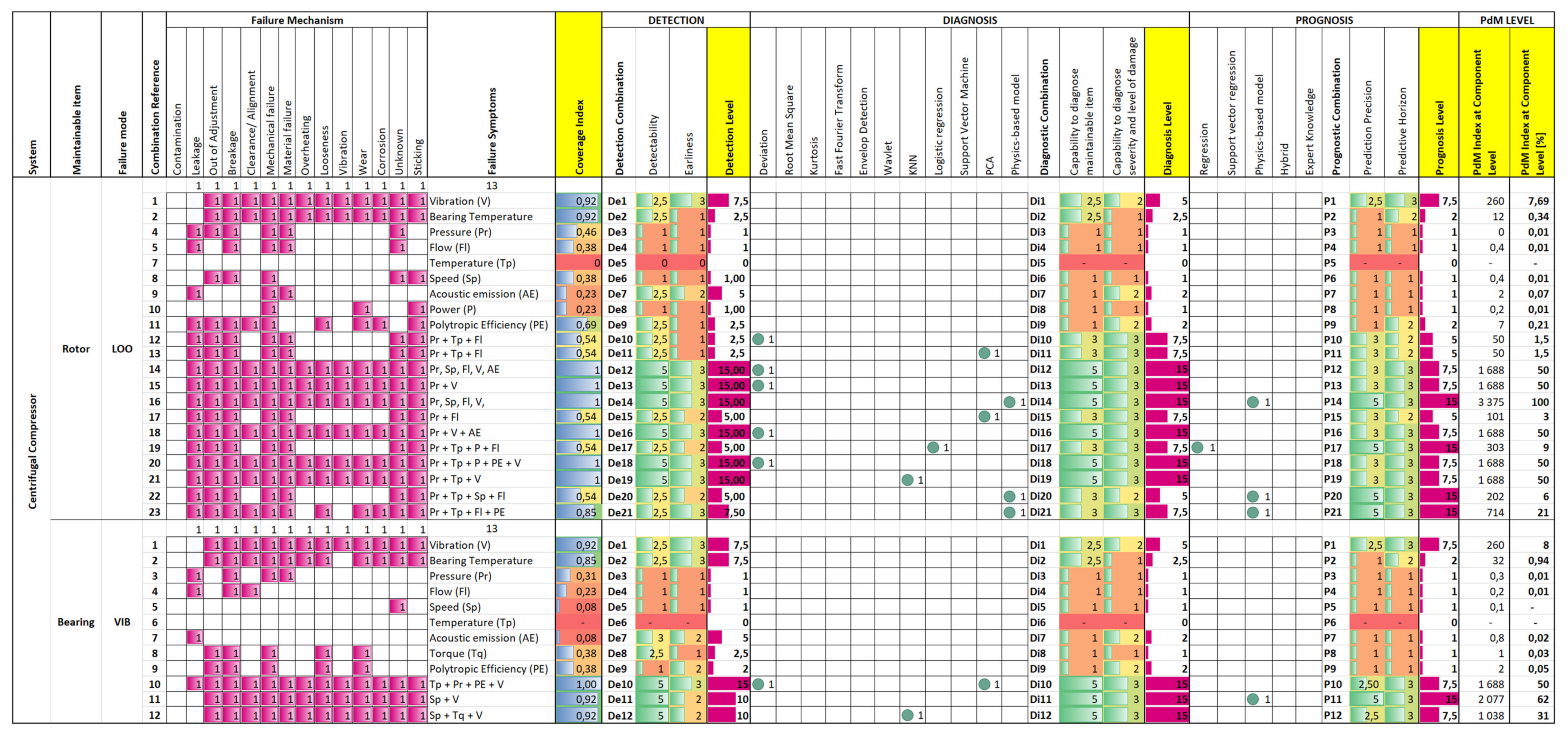 Applsci 11 01527 g002 Applsci 11 01527 g002