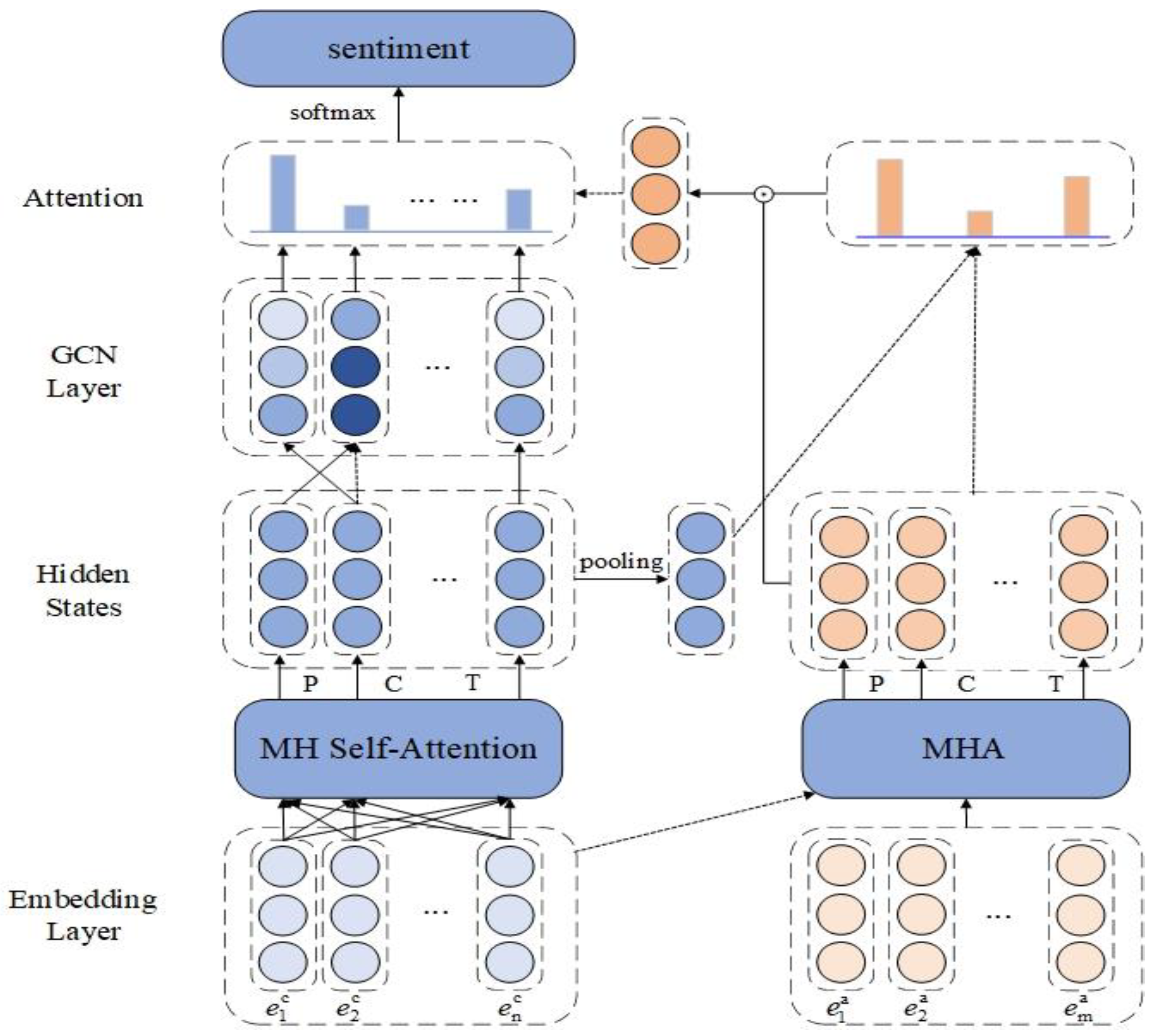 Applsci 11 01528 g002 Applsci 11 01528 g002