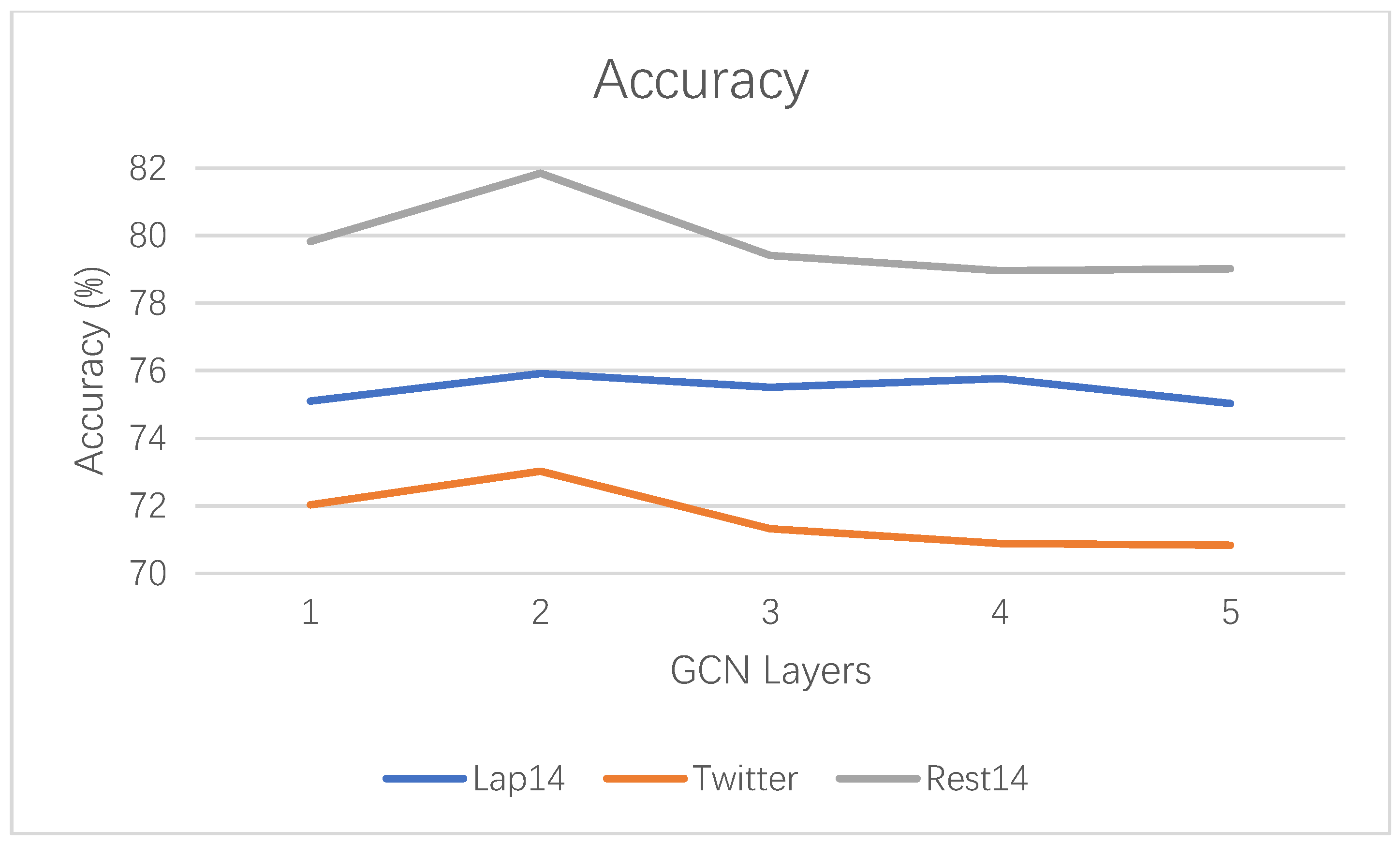 Applsci 11 01528 g003 Applsci 11 01528 g003
